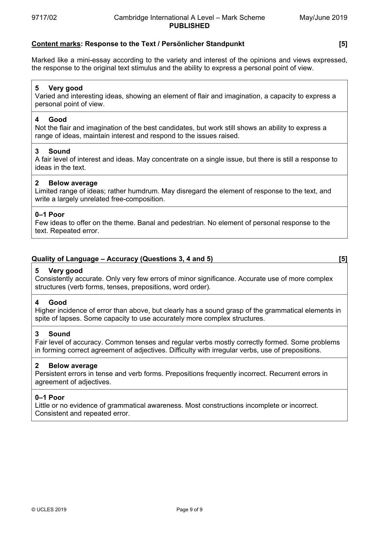 Mark scheme, page 9 of 9