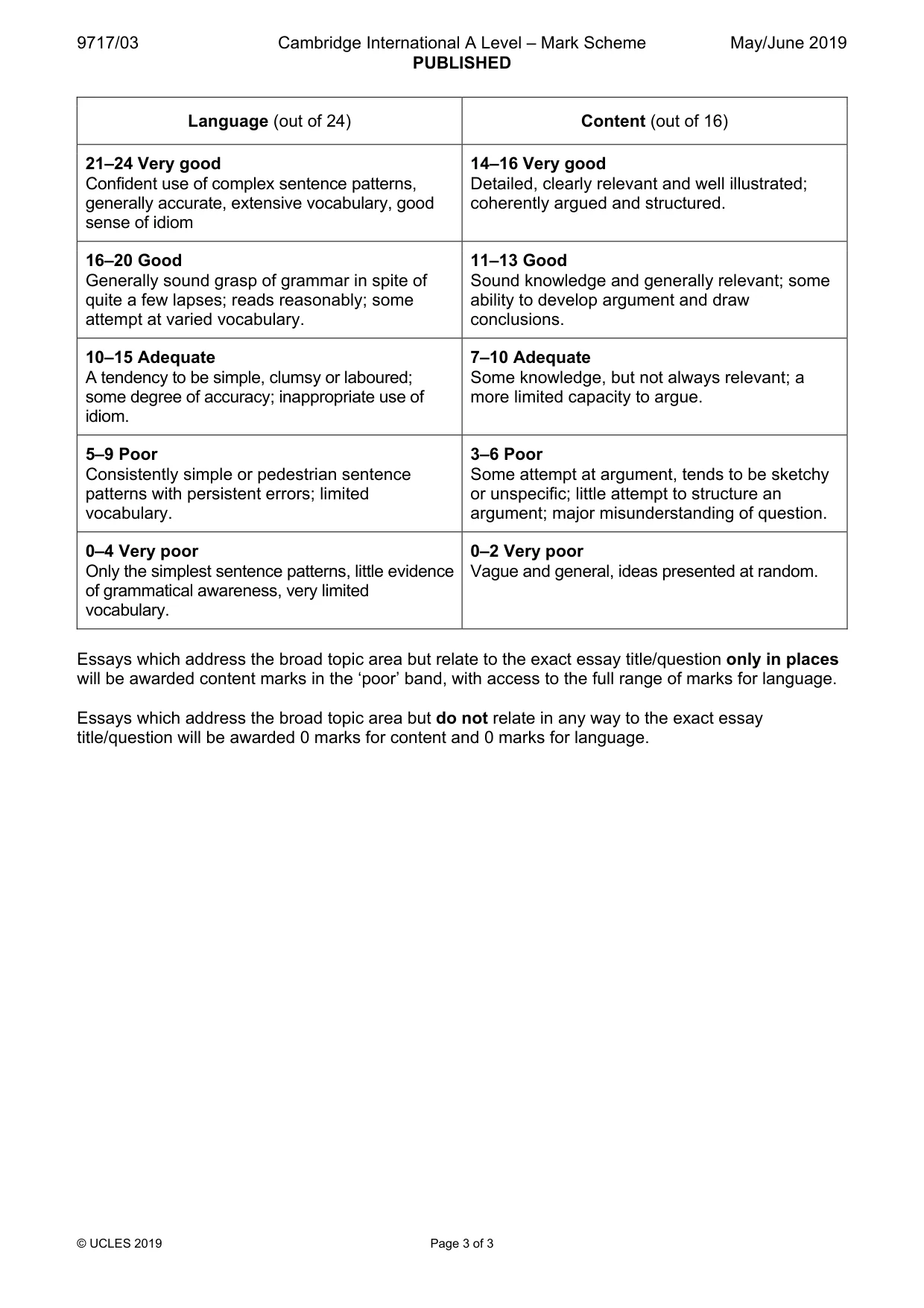 Mark scheme, page 3 of 3