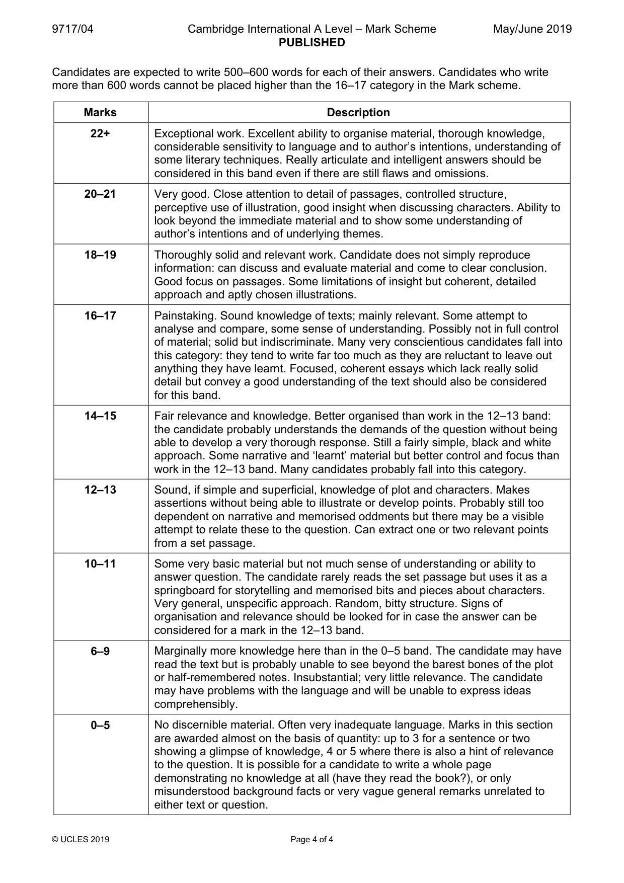 Mark scheme, page 4 of 4