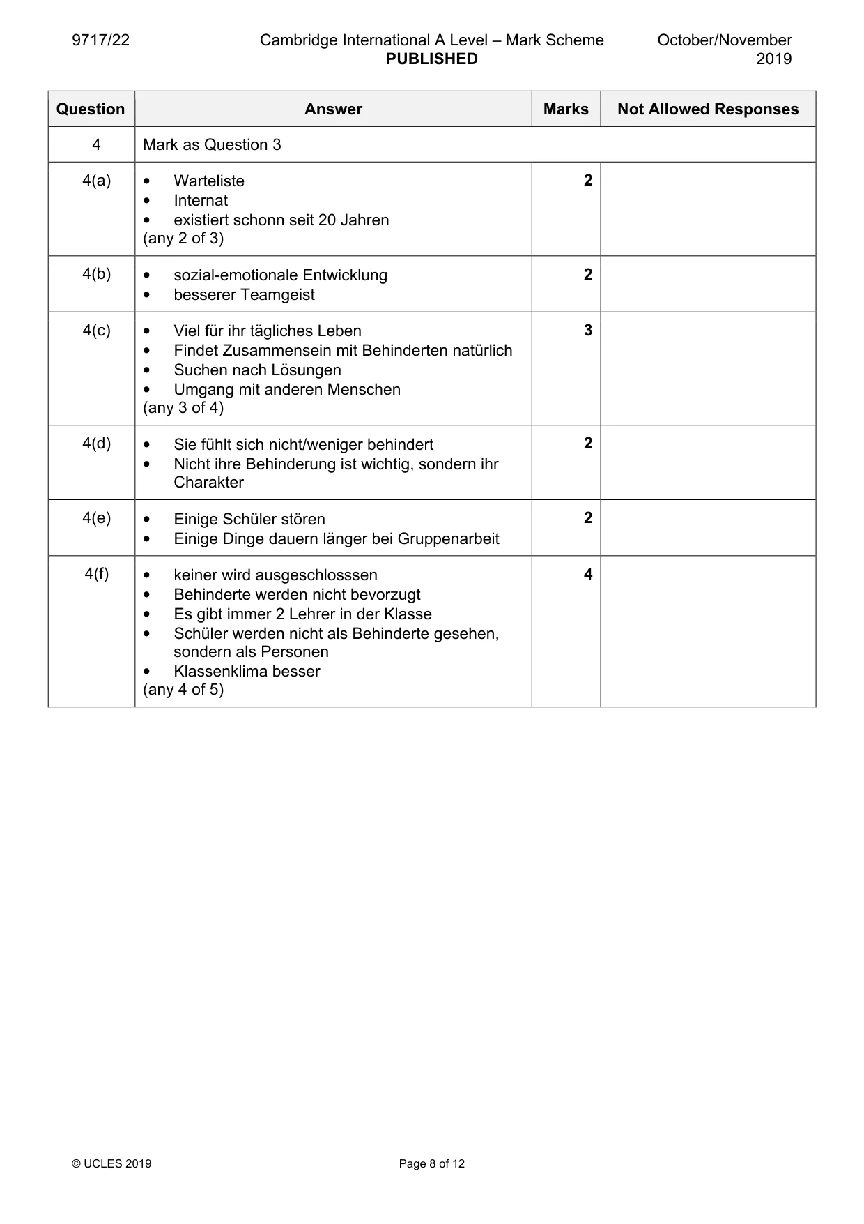 Mark scheme, page 8 of 12