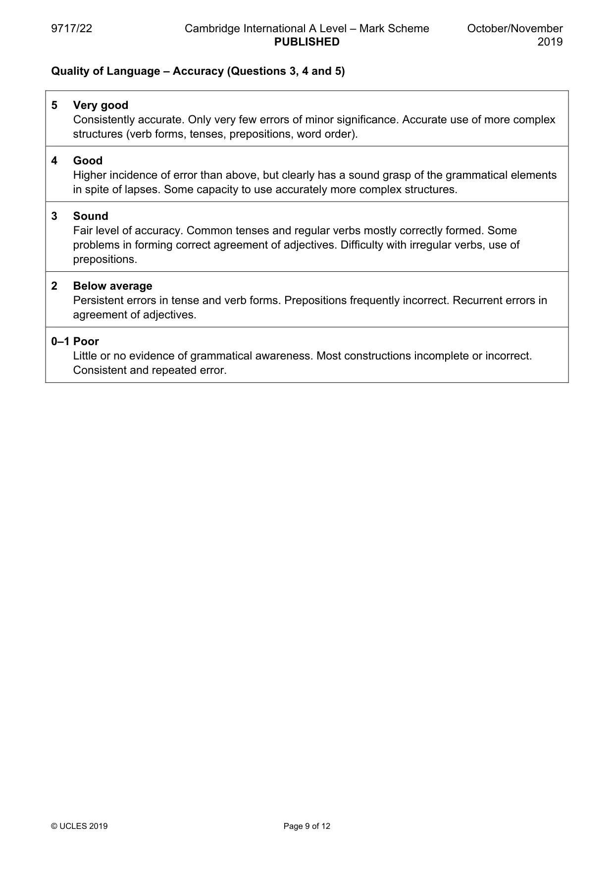 Mark scheme, page 9 of 12