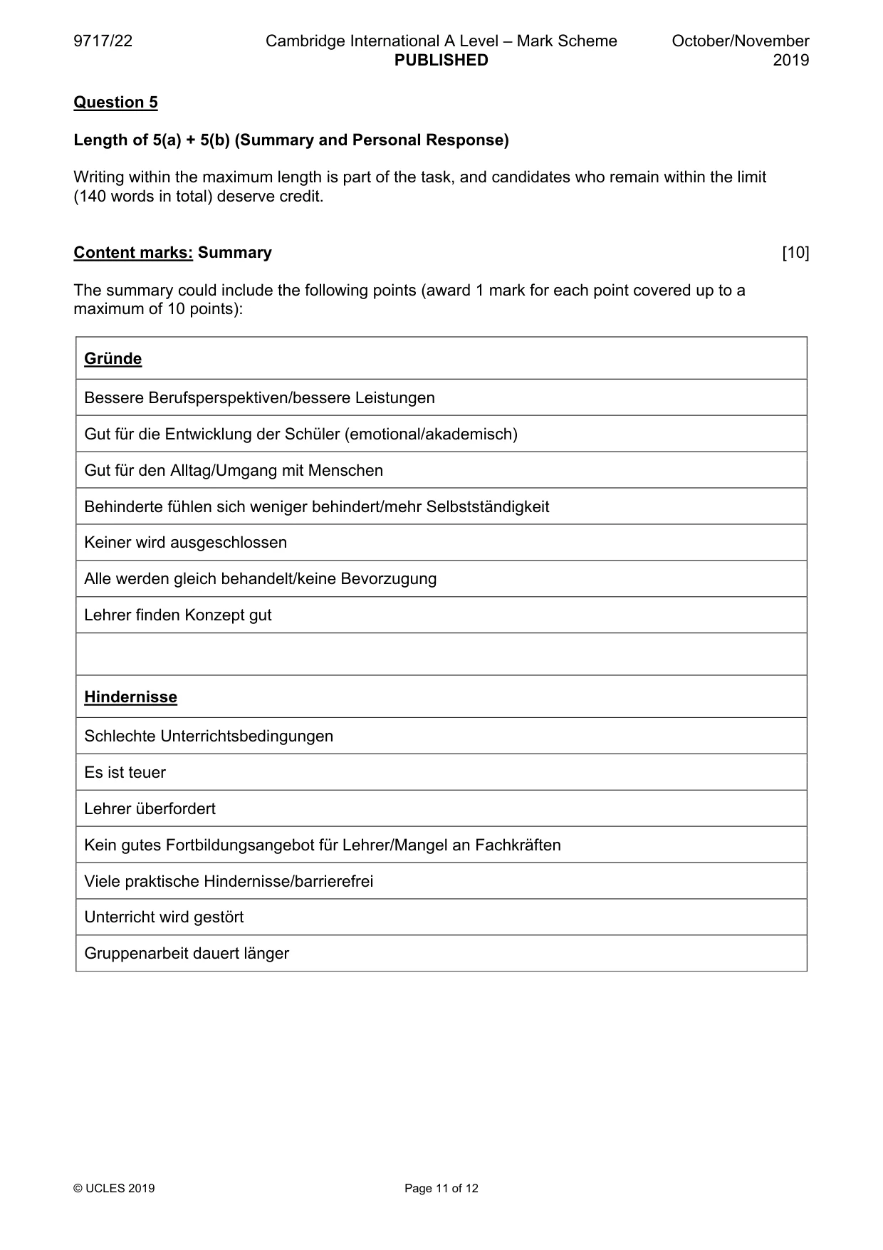 Mark scheme, page 11 of 12