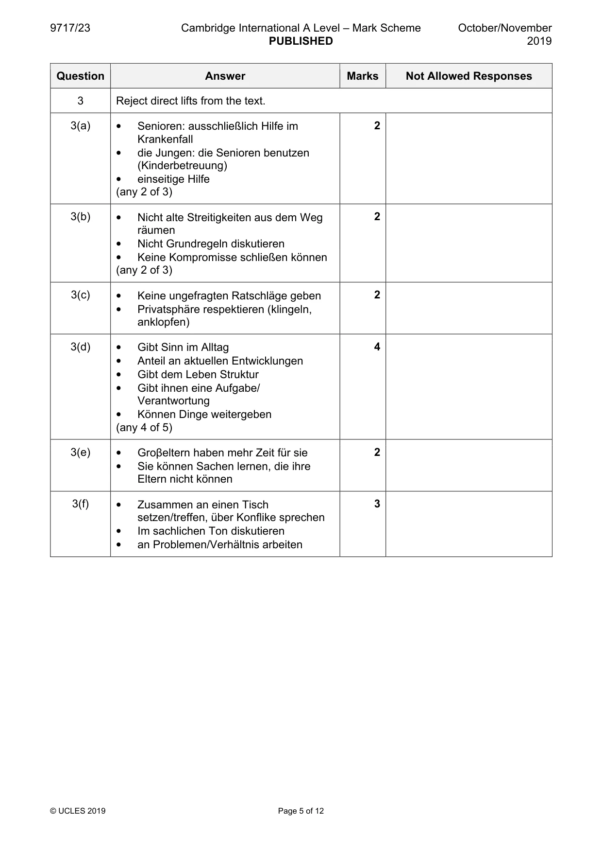 Mark scheme, page 5 of 12
