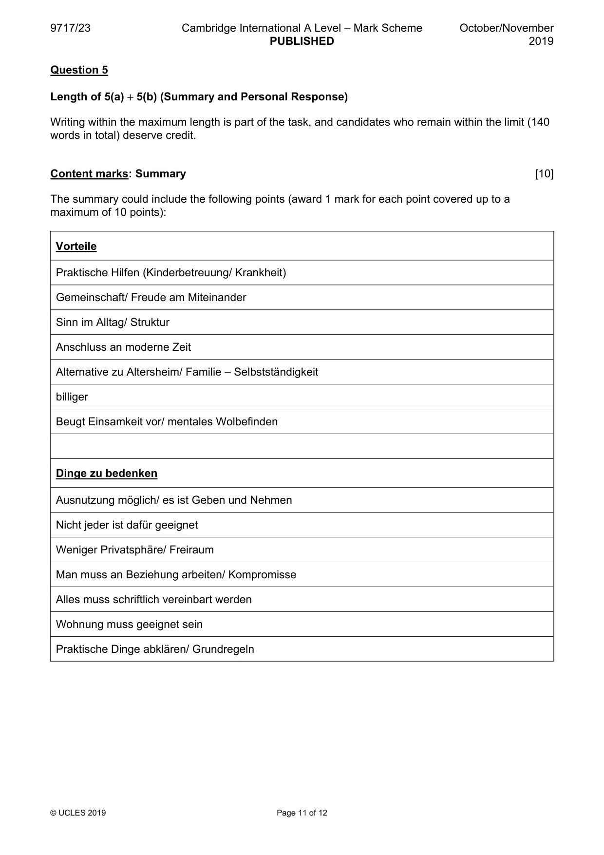 Mark scheme, page 11 of 12