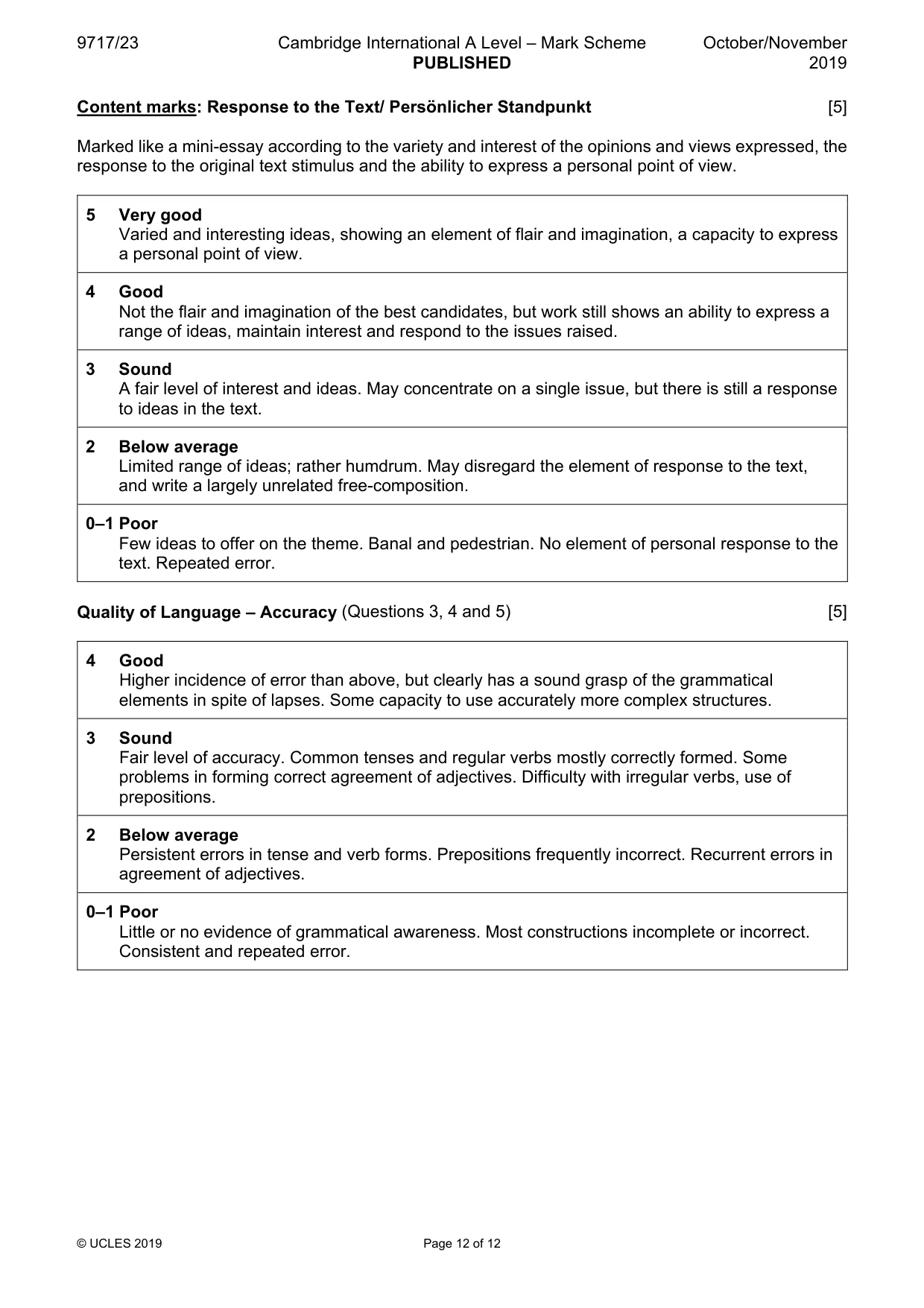 Mark scheme, page 12 of 12