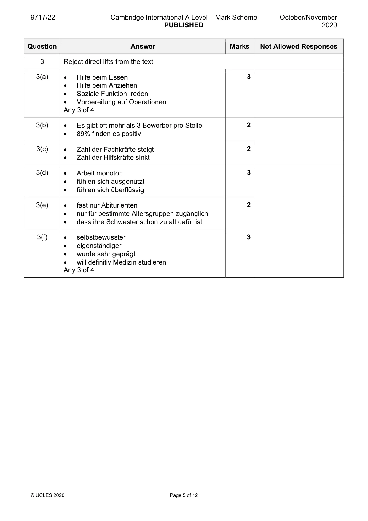 Mark scheme, page 5 of 12