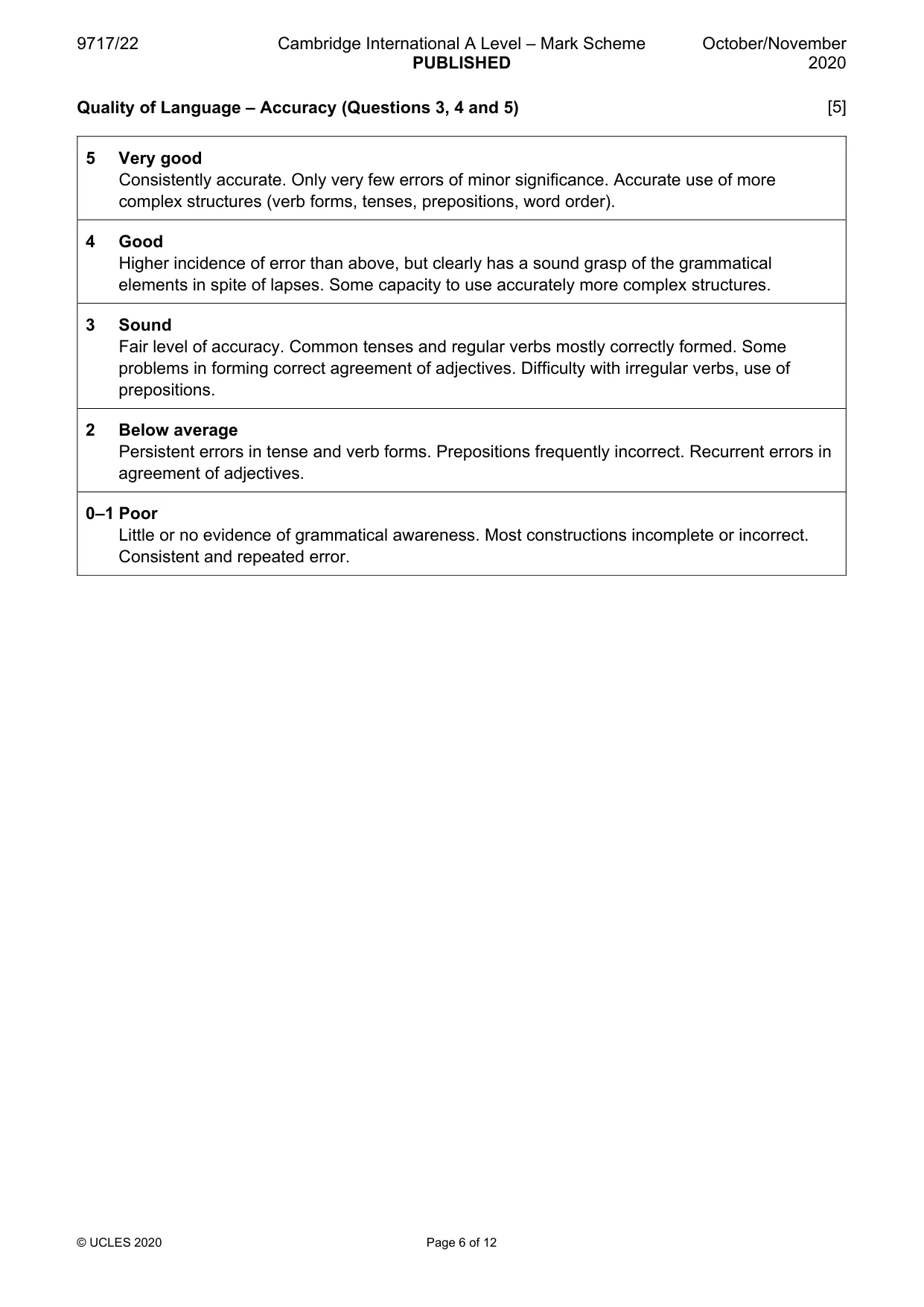 Mark scheme, page 6 of 12