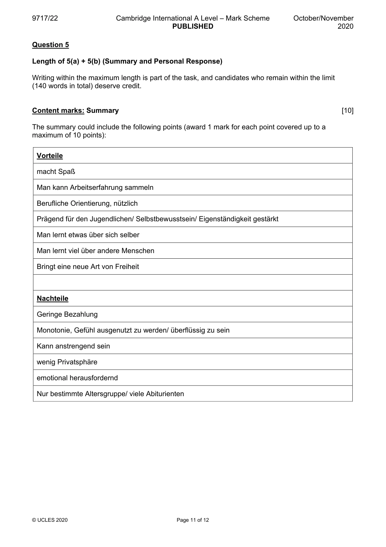 Mark scheme, page 11 of 12