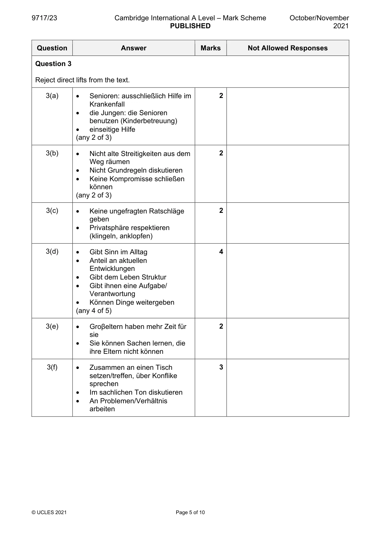Mark scheme, page 5 of 10
