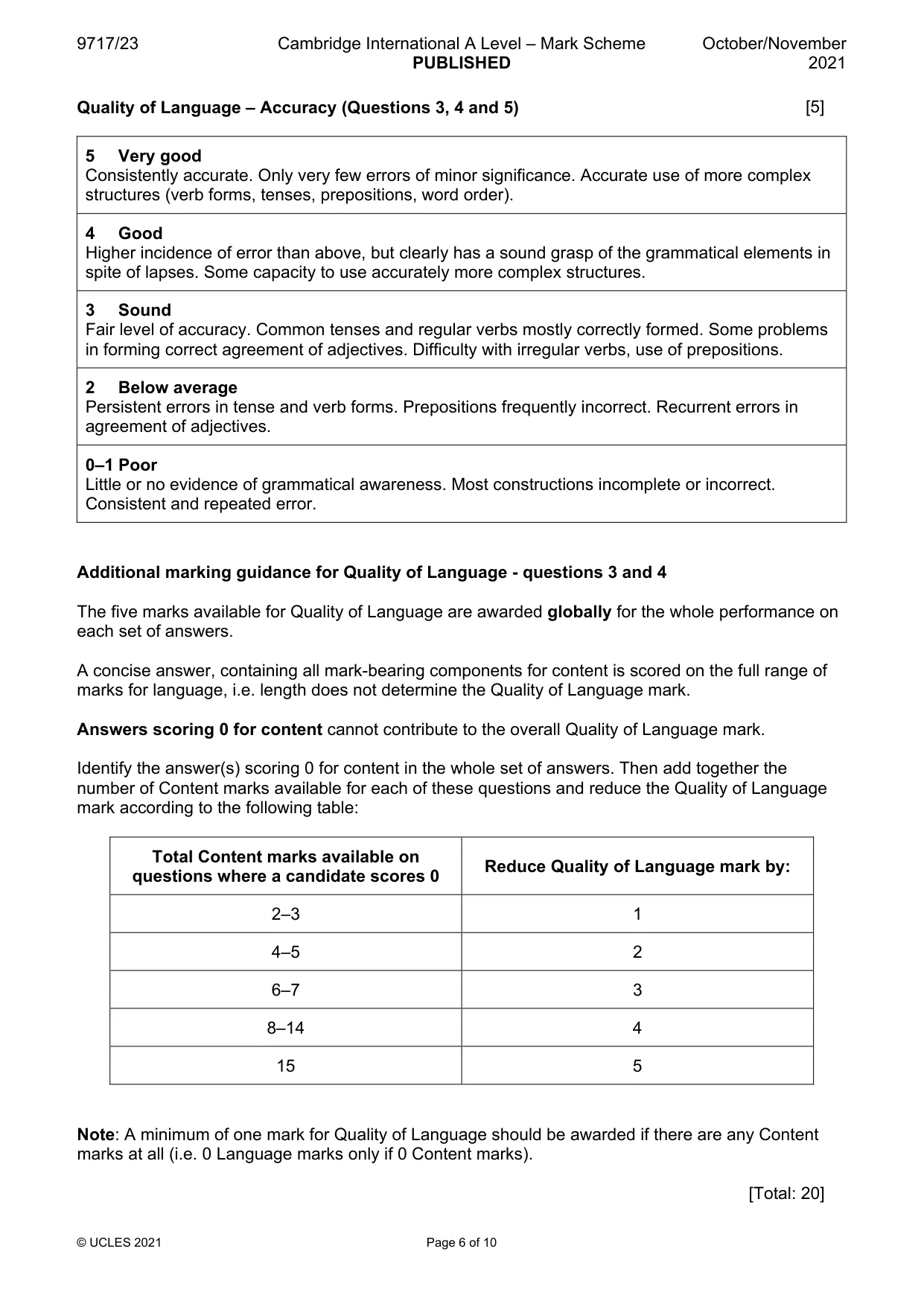 Mark scheme, page 6 of 10