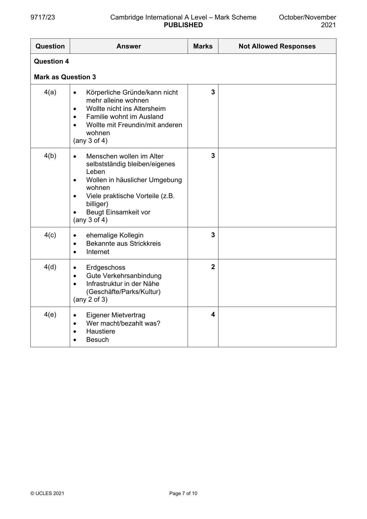 Mark scheme, page 7 of 10