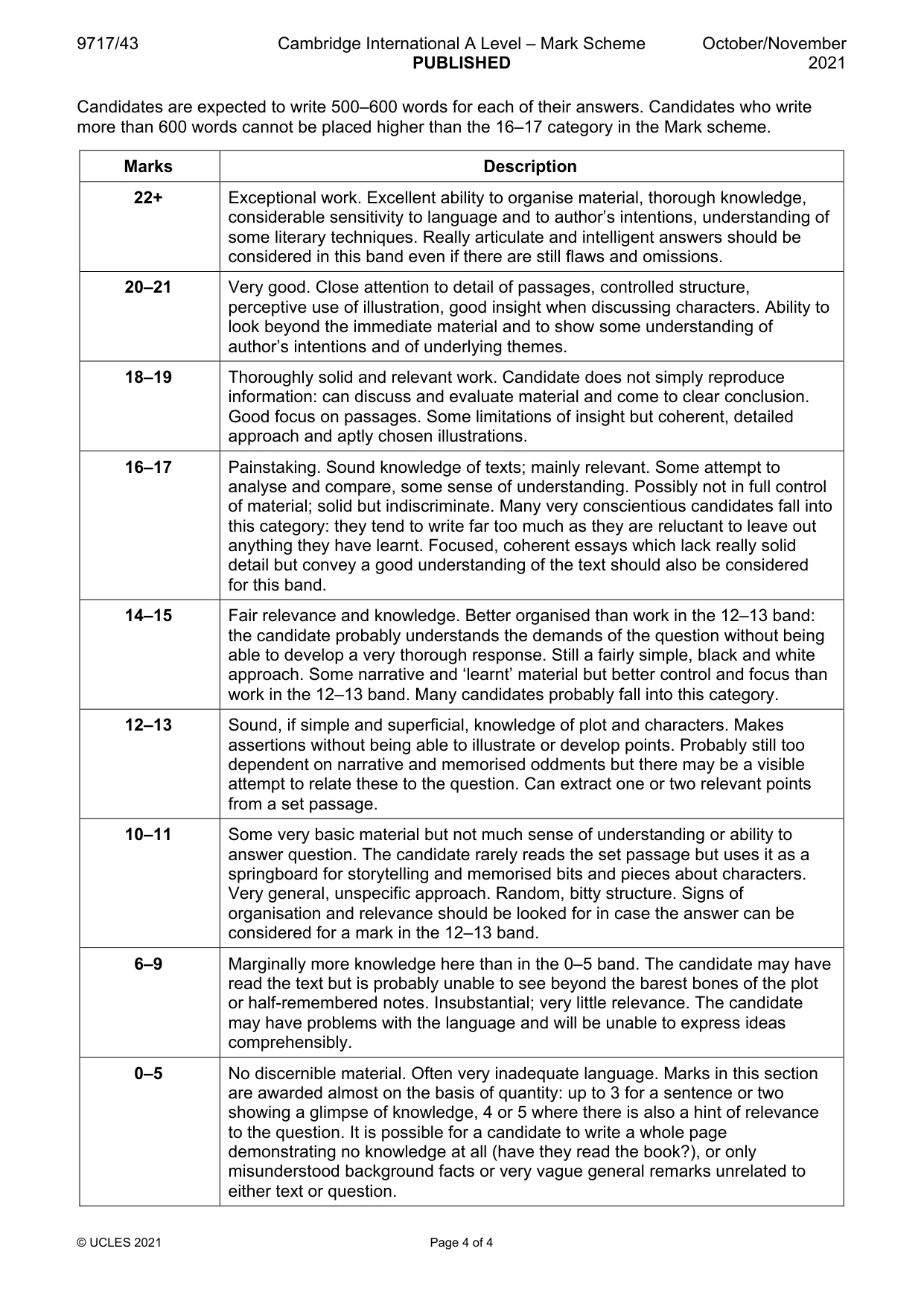 Mark scheme, page 4 of 4