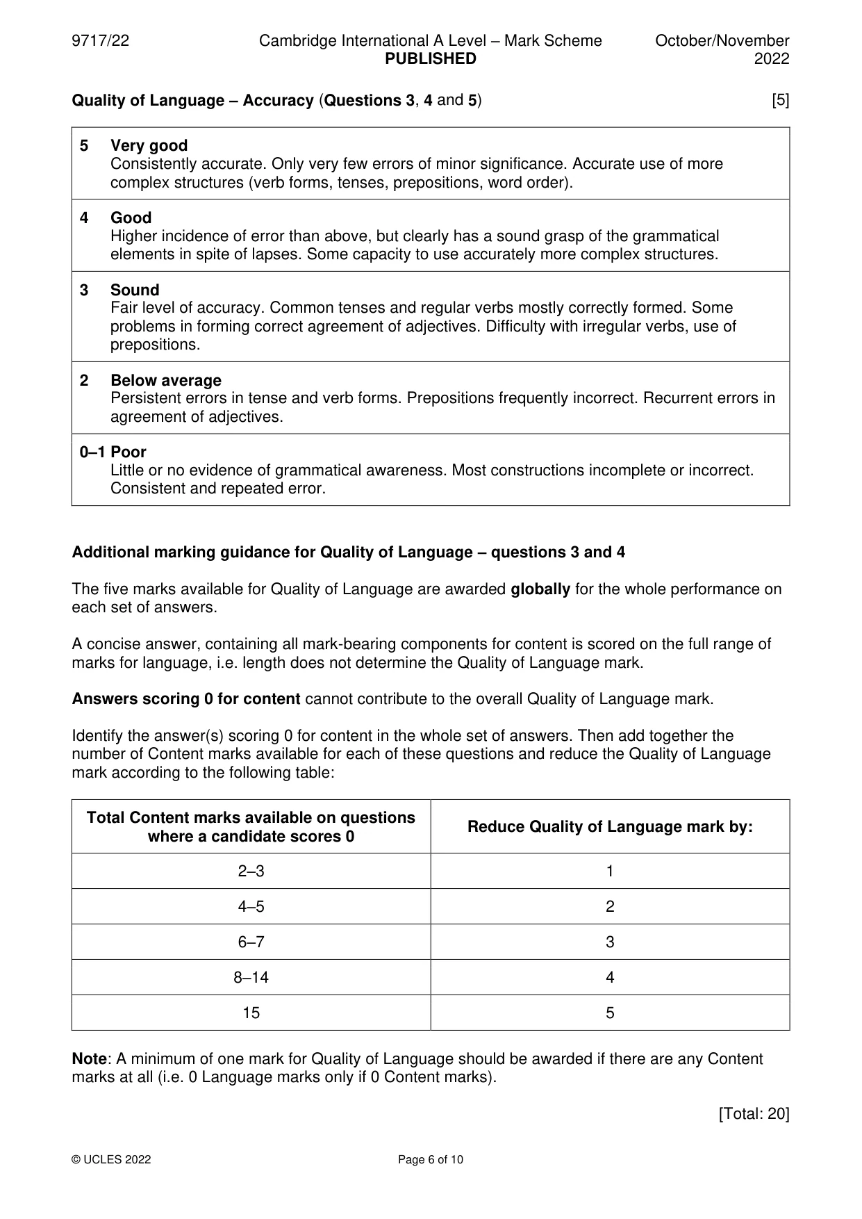 Mark scheme, page 6 of 10