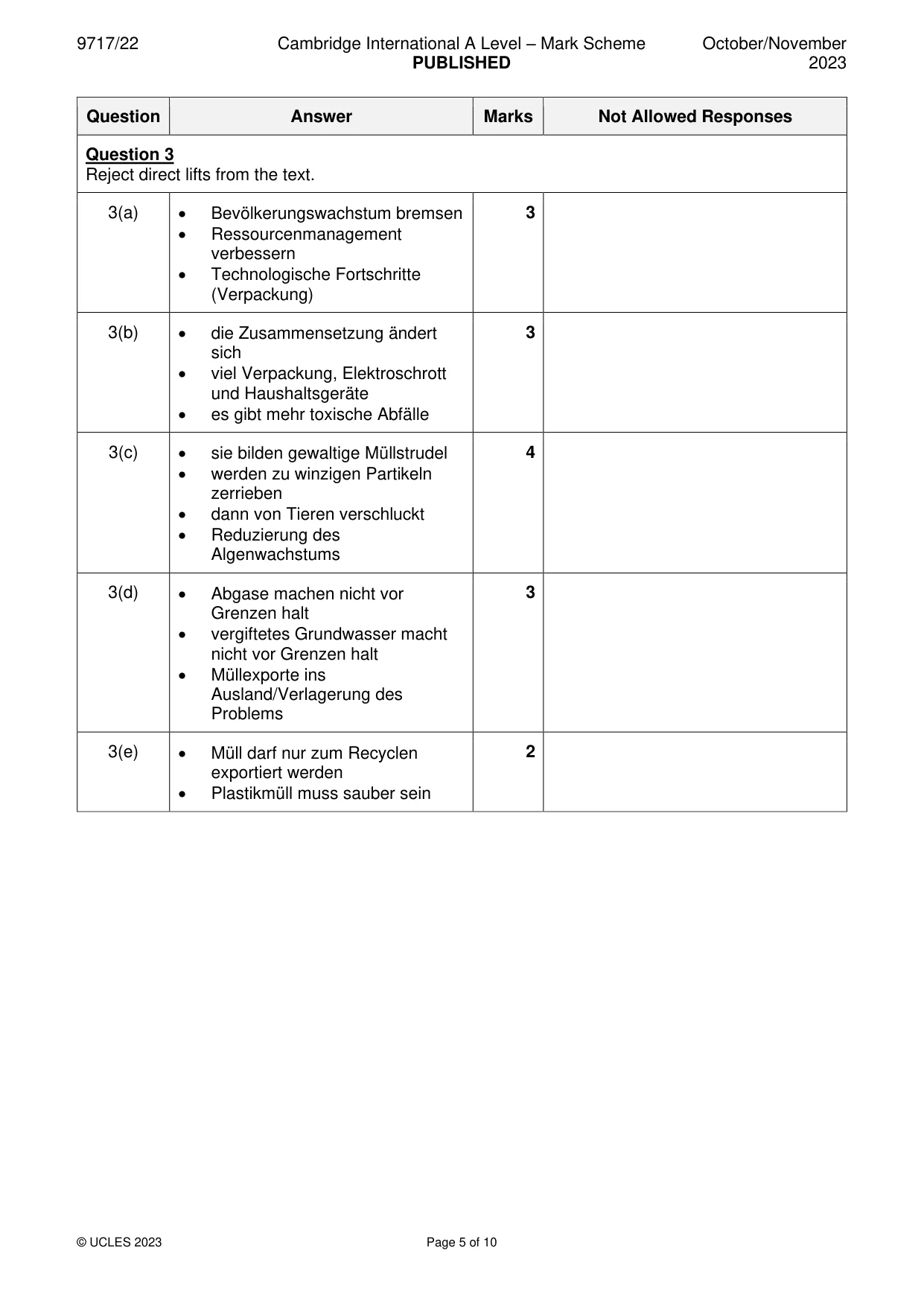 Mark scheme, page 5 of 10