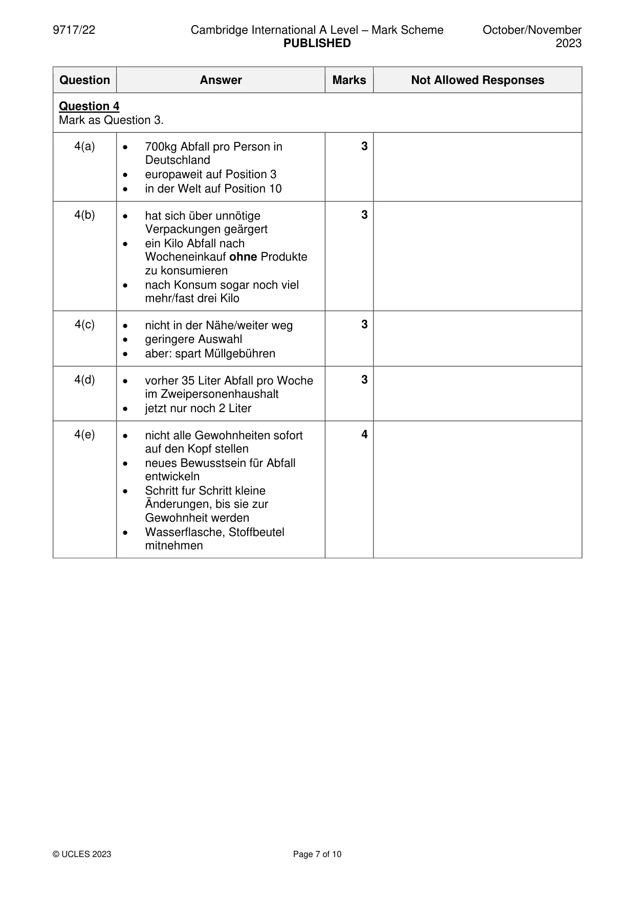 Mark scheme, page 7 of 10