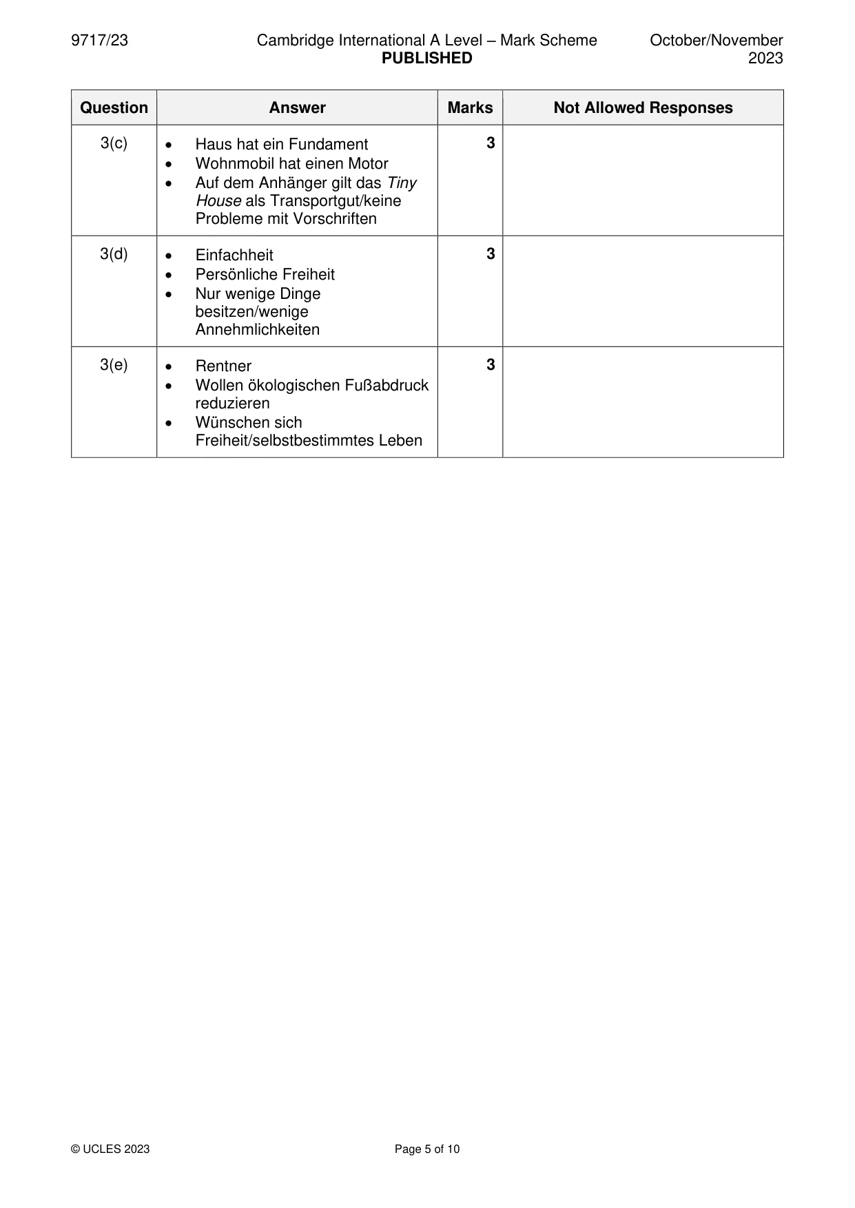 Mark scheme, page 5 of 10