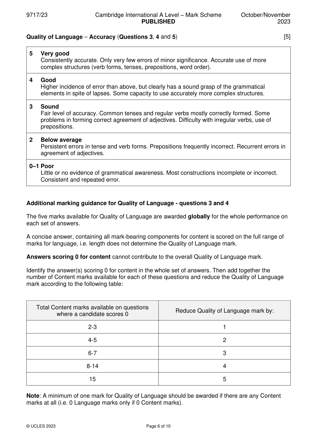Mark scheme, page 6 of 10