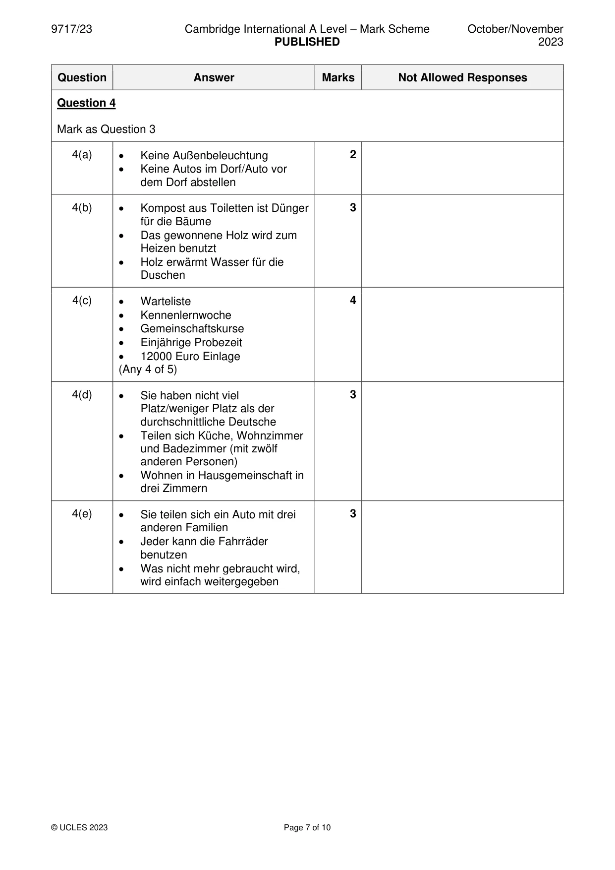 Mark scheme, page 7 of 10