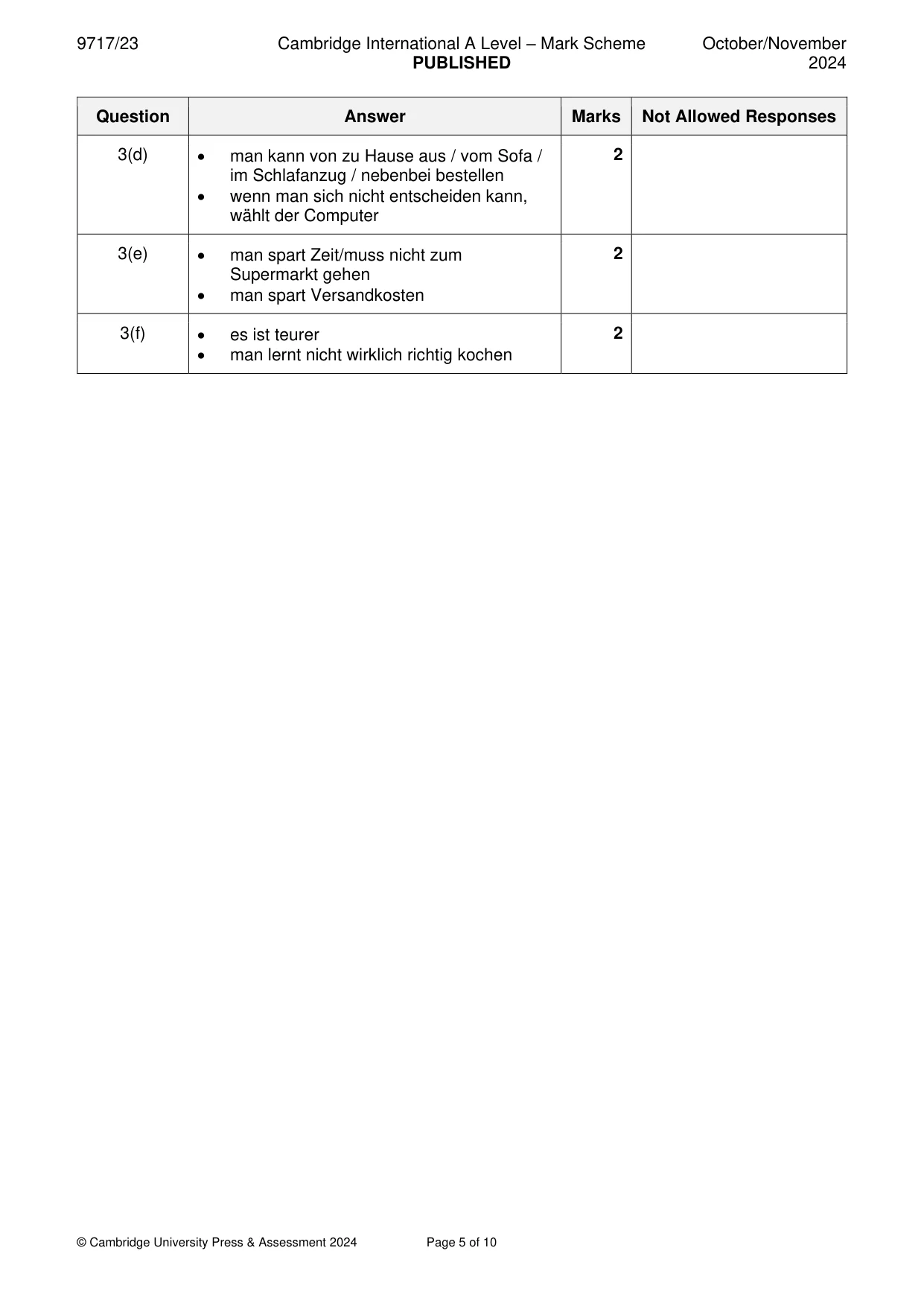 Mark scheme, page 5 of 10
