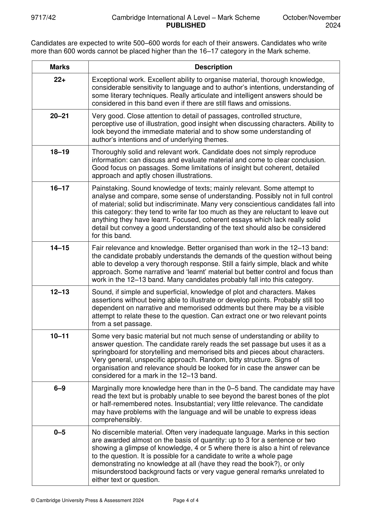 Mark scheme, page 4 of 4