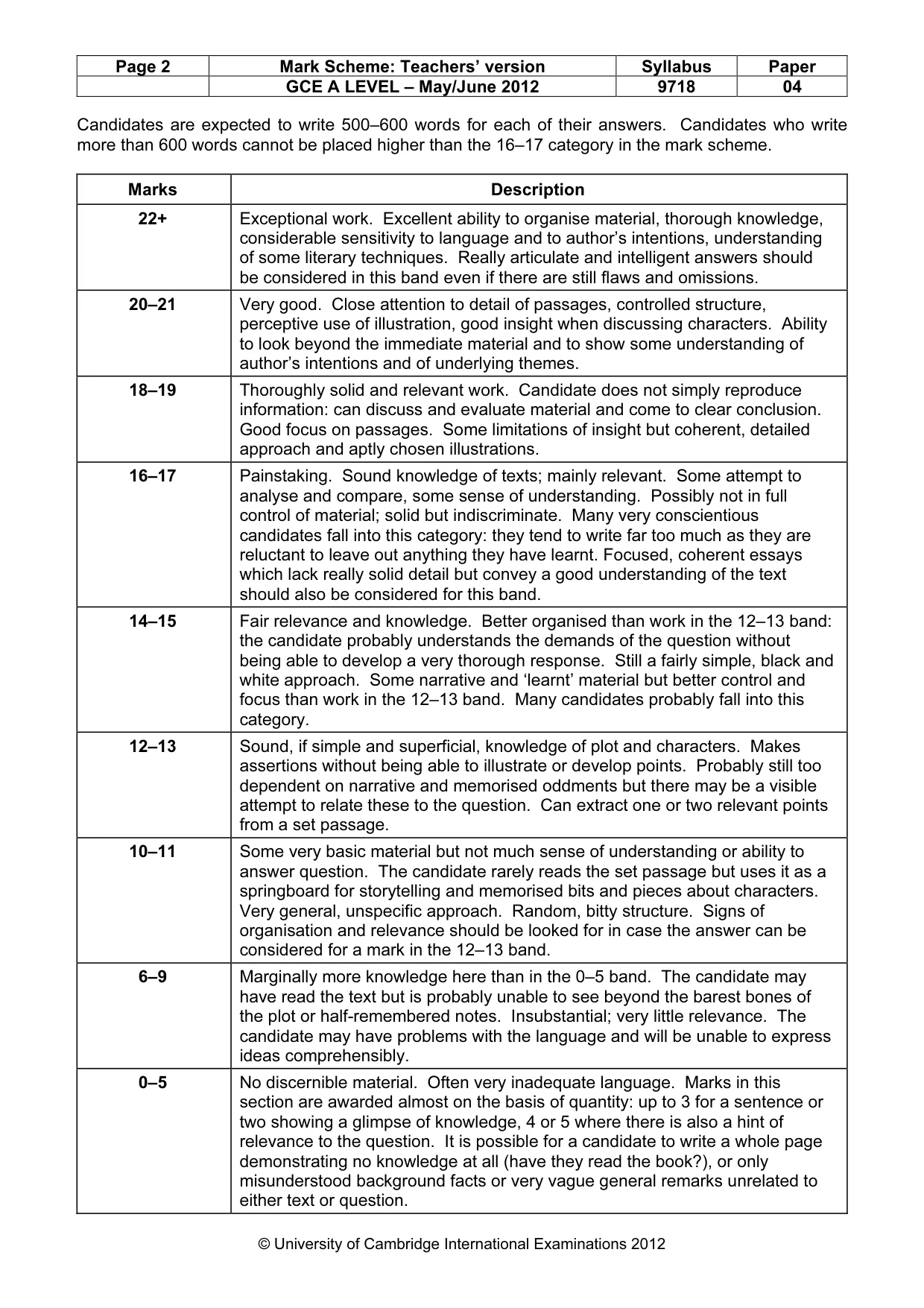 Mark scheme, page 2 of 2