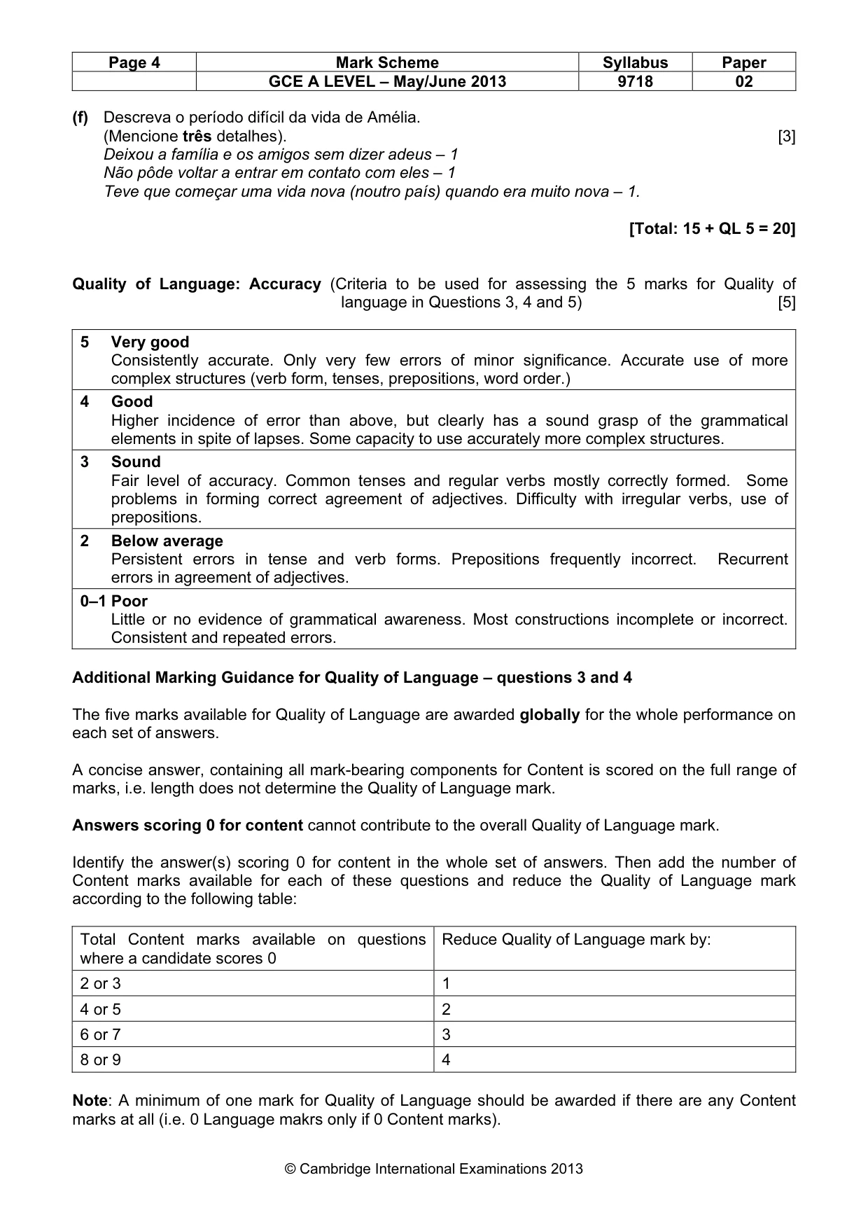 Mark scheme, page 4 of 9