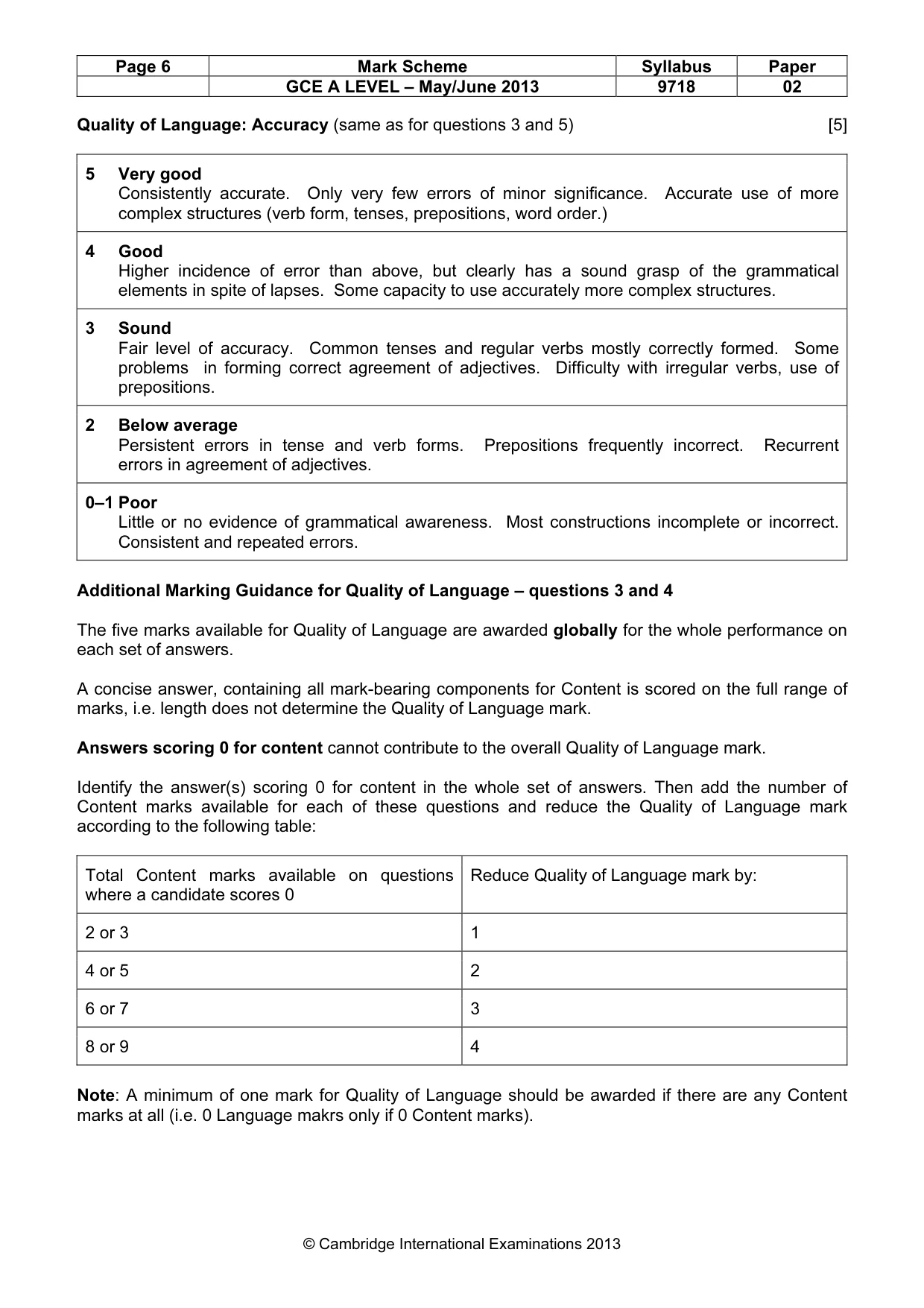 Mark scheme, page 6 of 9