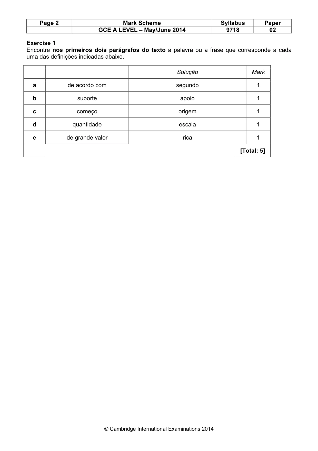 Mark scheme, page 2 of 10