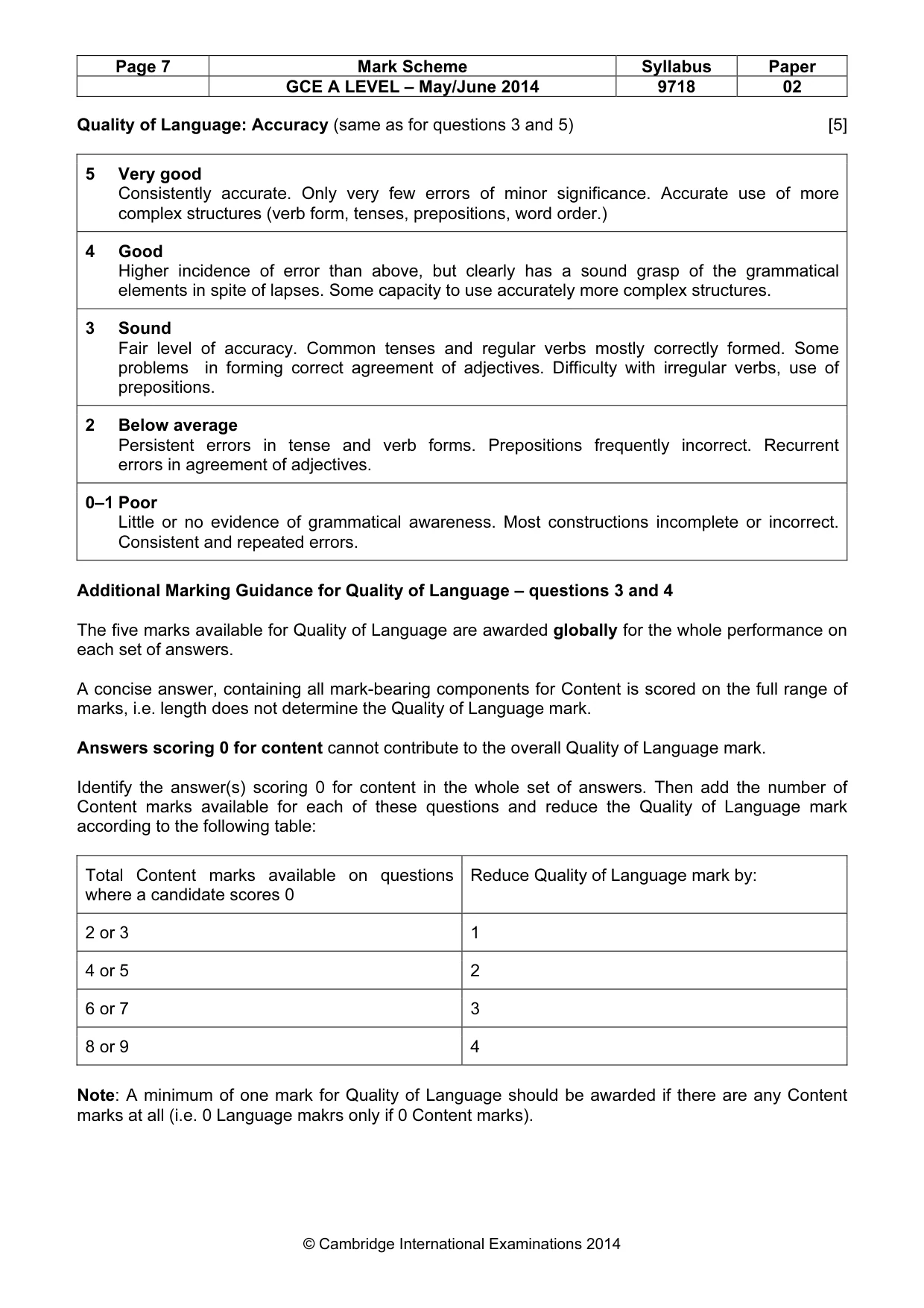 Mark scheme, page 7 of 10