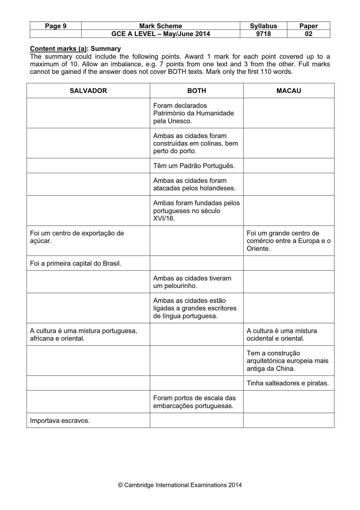 Mark scheme, page 9 of 10