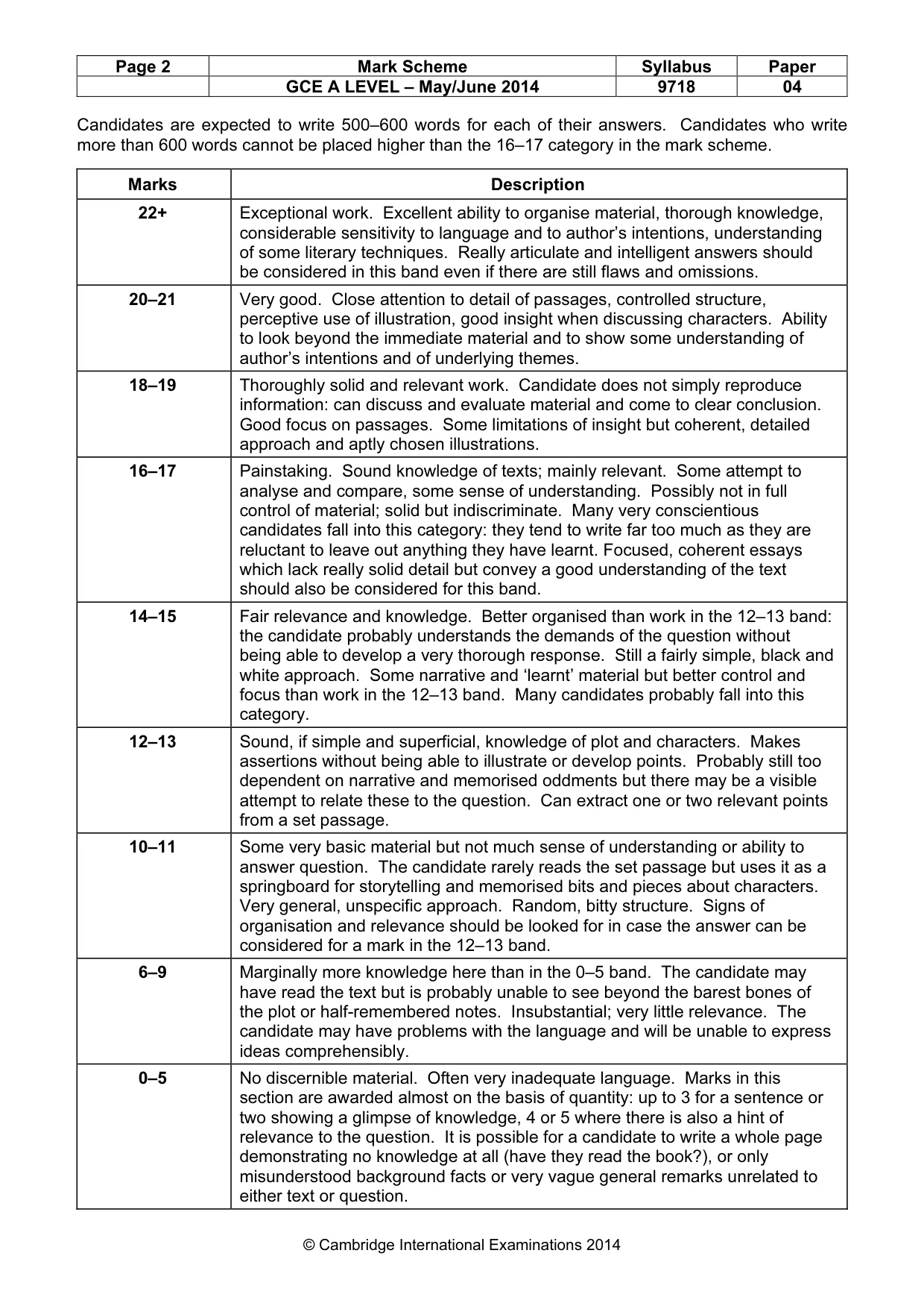 Mark scheme, page 2 of 2