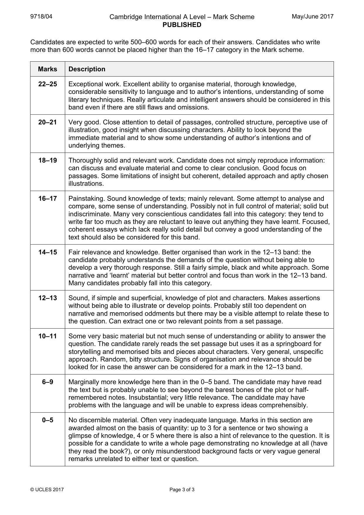 Mark scheme, page 3 of 3