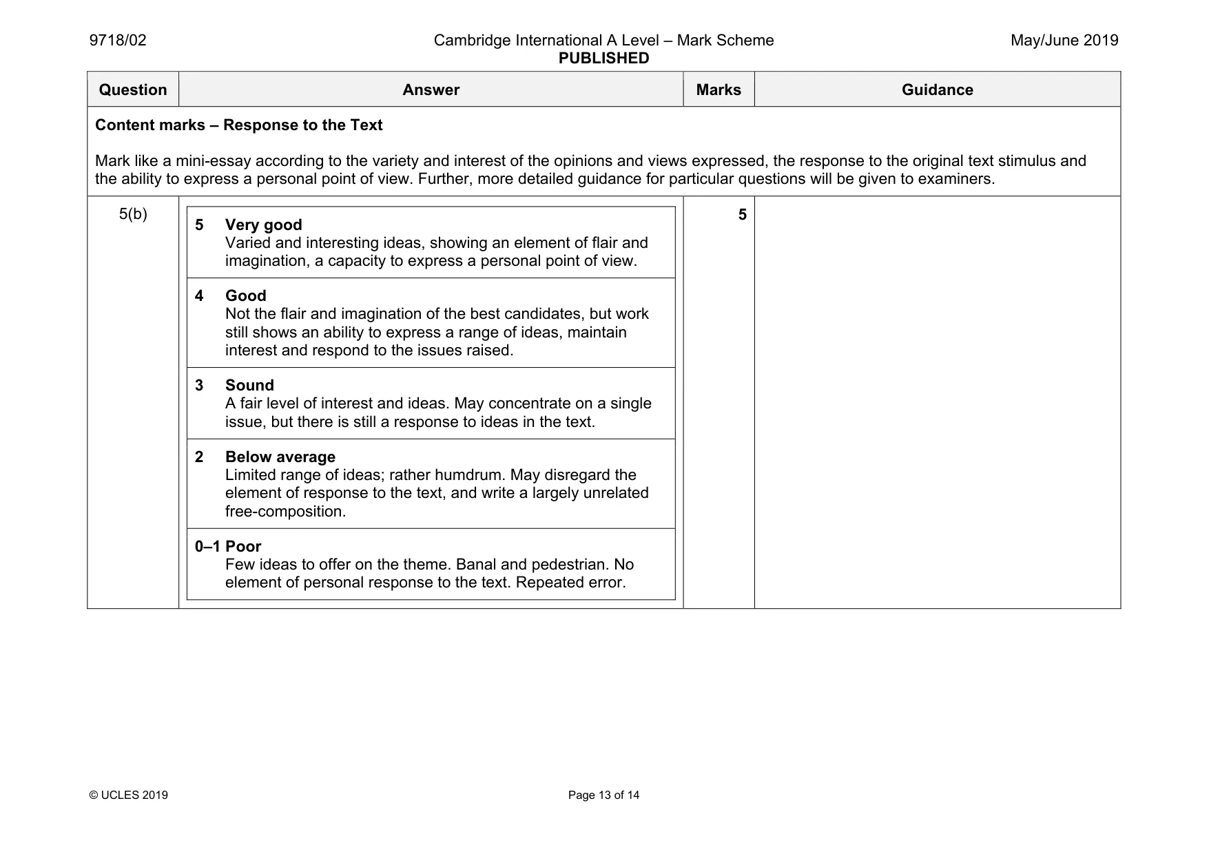 Mark scheme, page 13 of 14