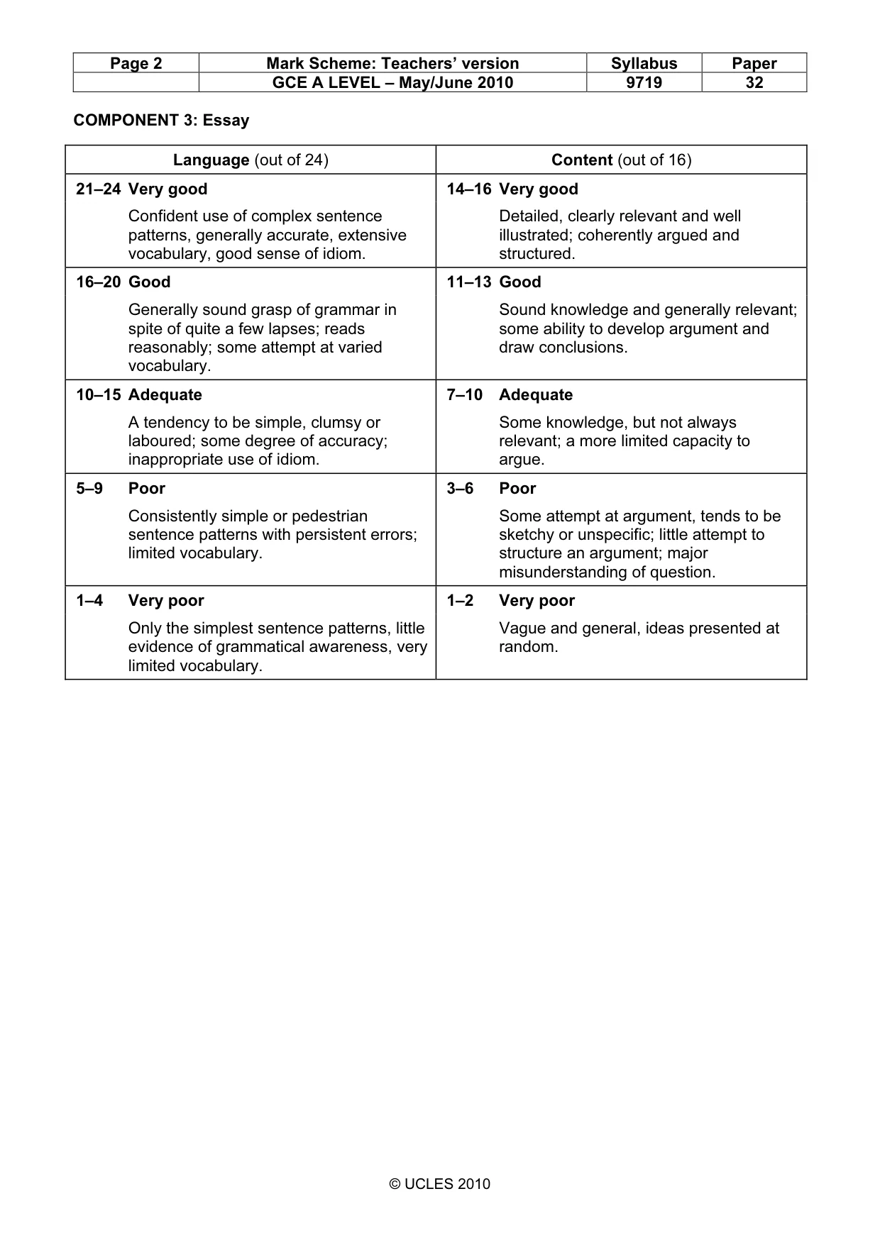 Mark scheme, page 2 of 2