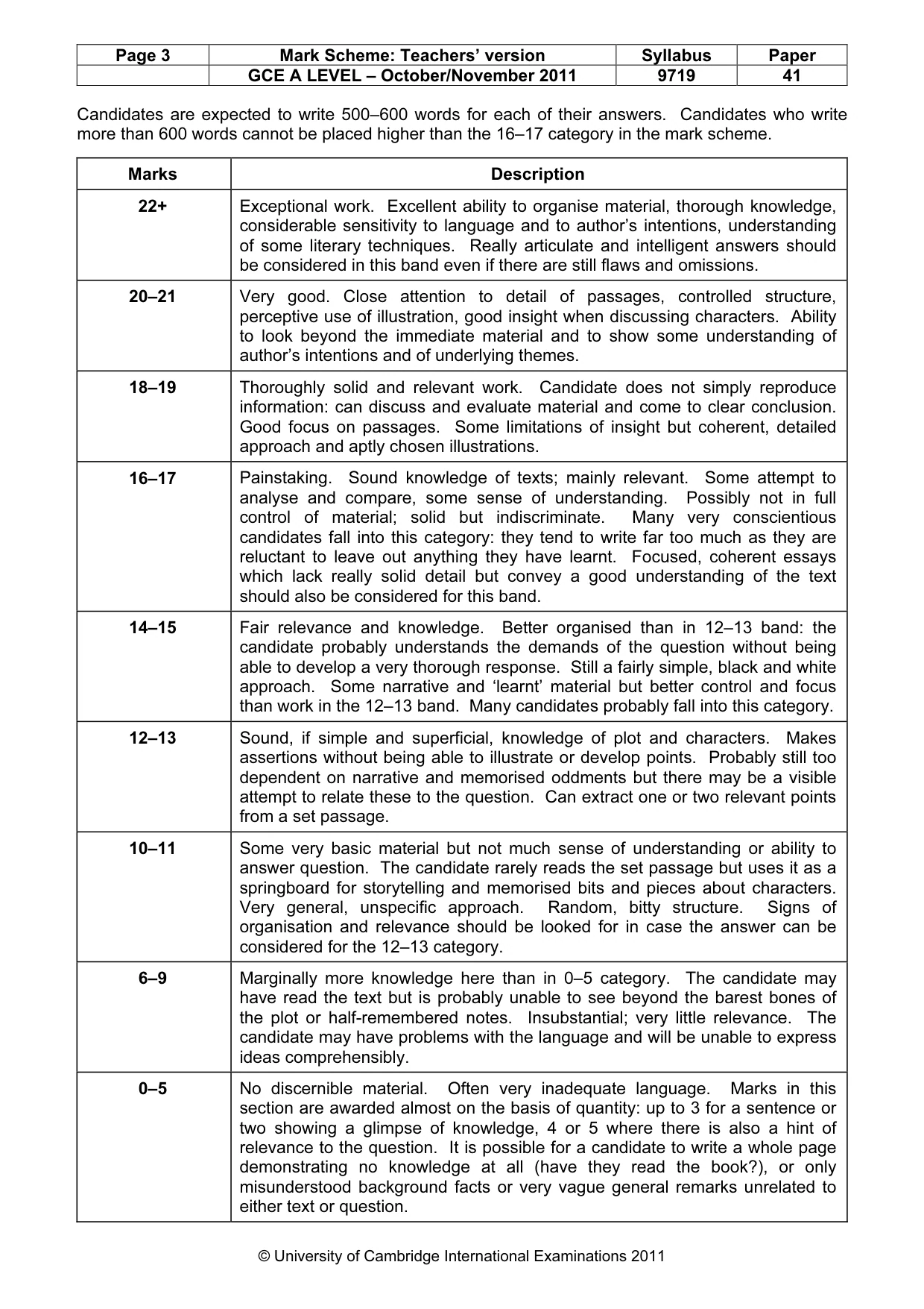 Mark scheme, page 3 of 3