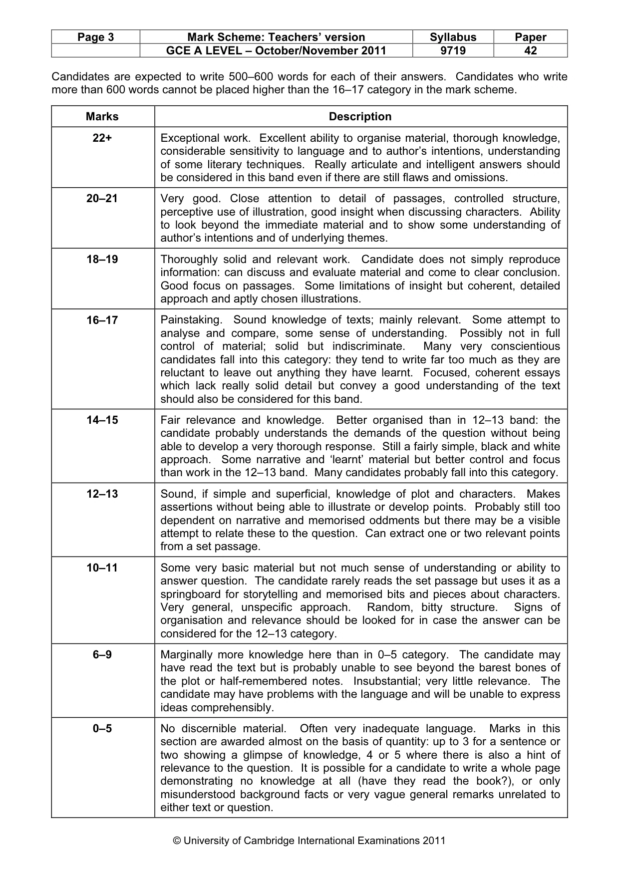 Mark scheme, page 3 of 3