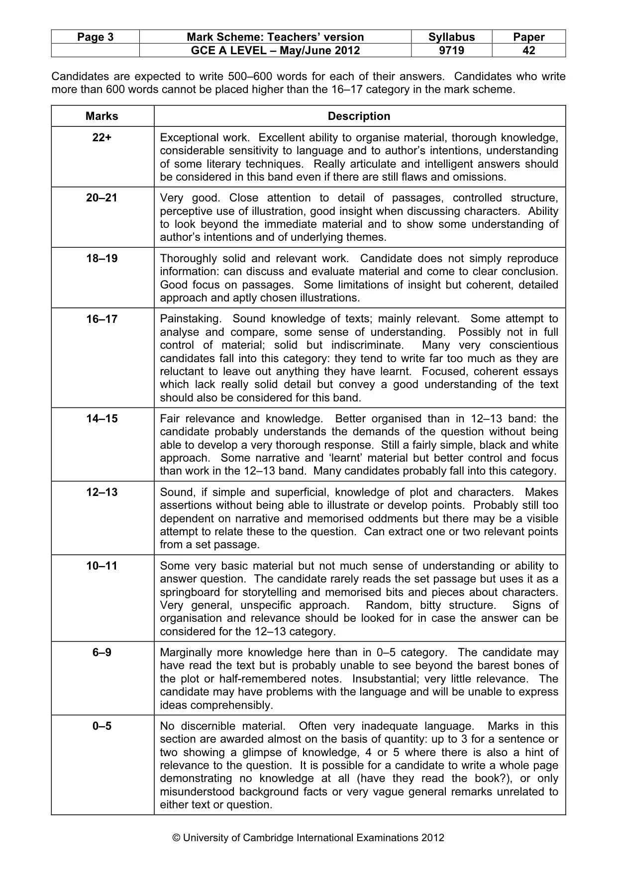 Mark scheme, page 3 of 3