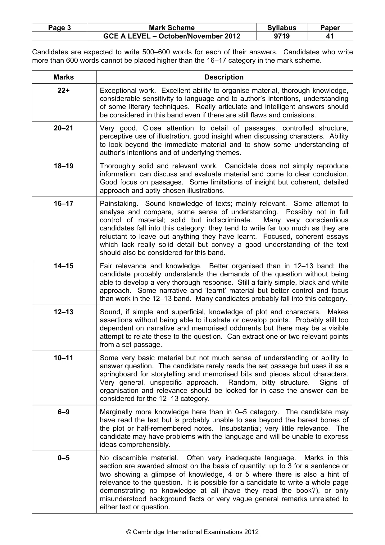 Mark scheme, page 3 of 3