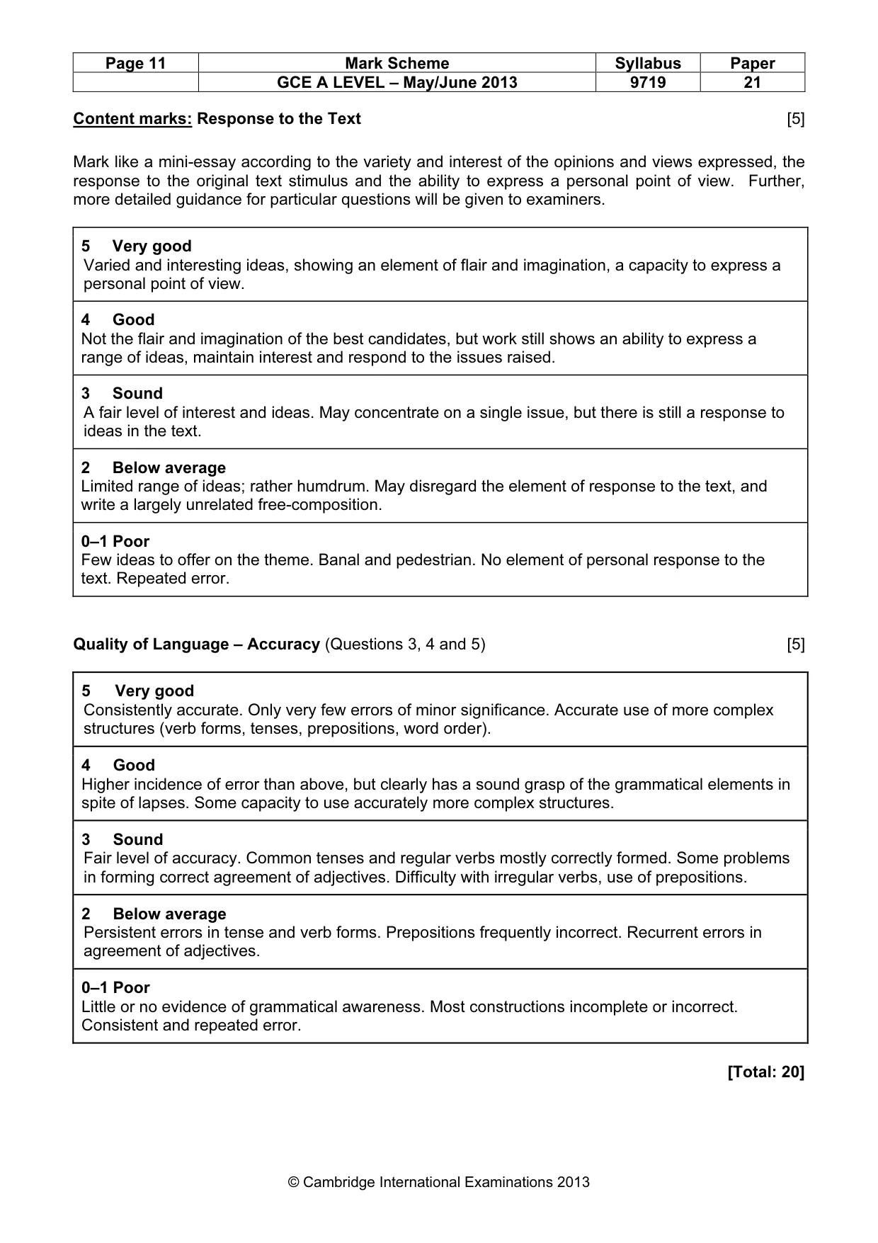 Mark scheme, page 11 of 11