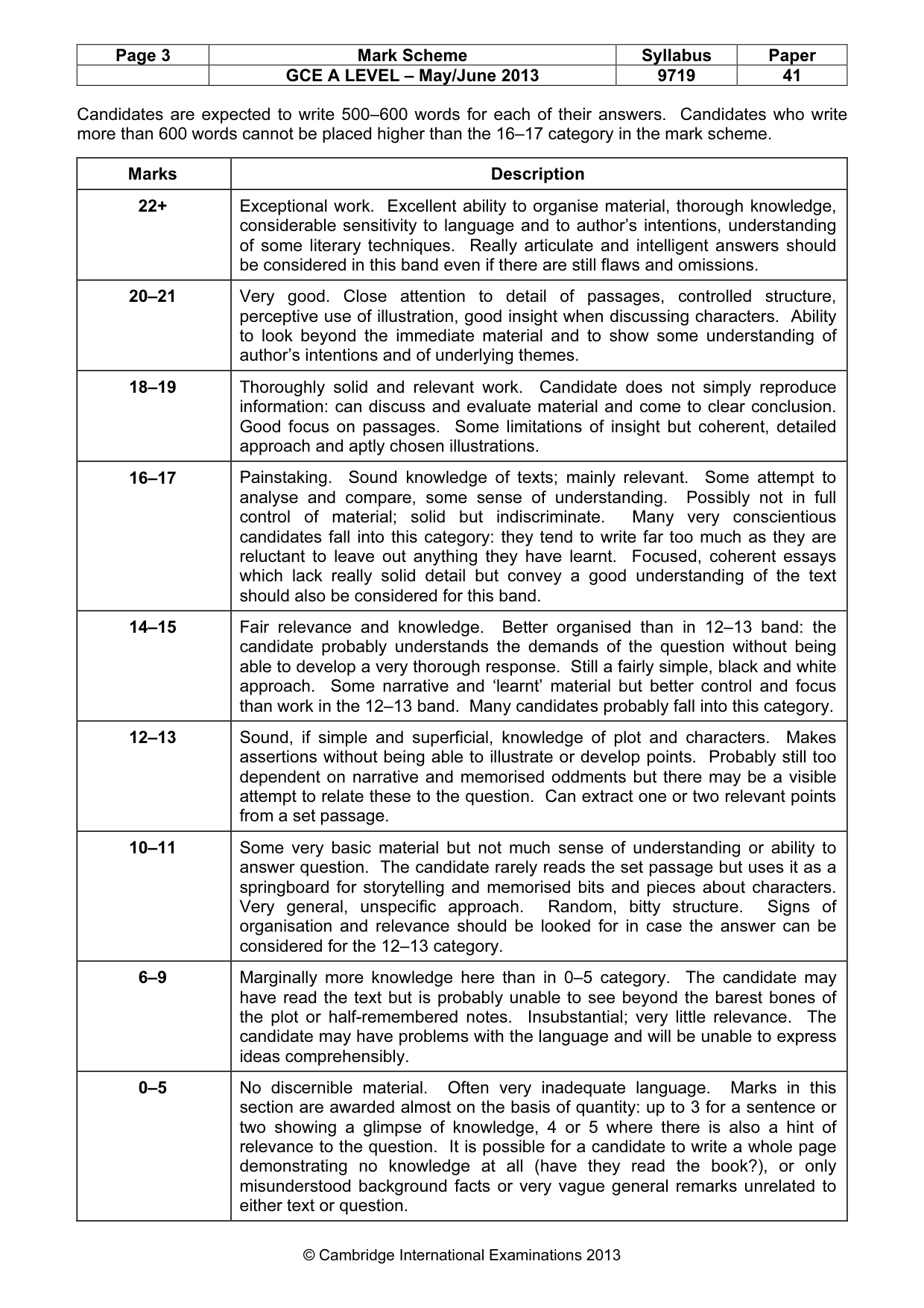 Mark scheme, page 3 of 3