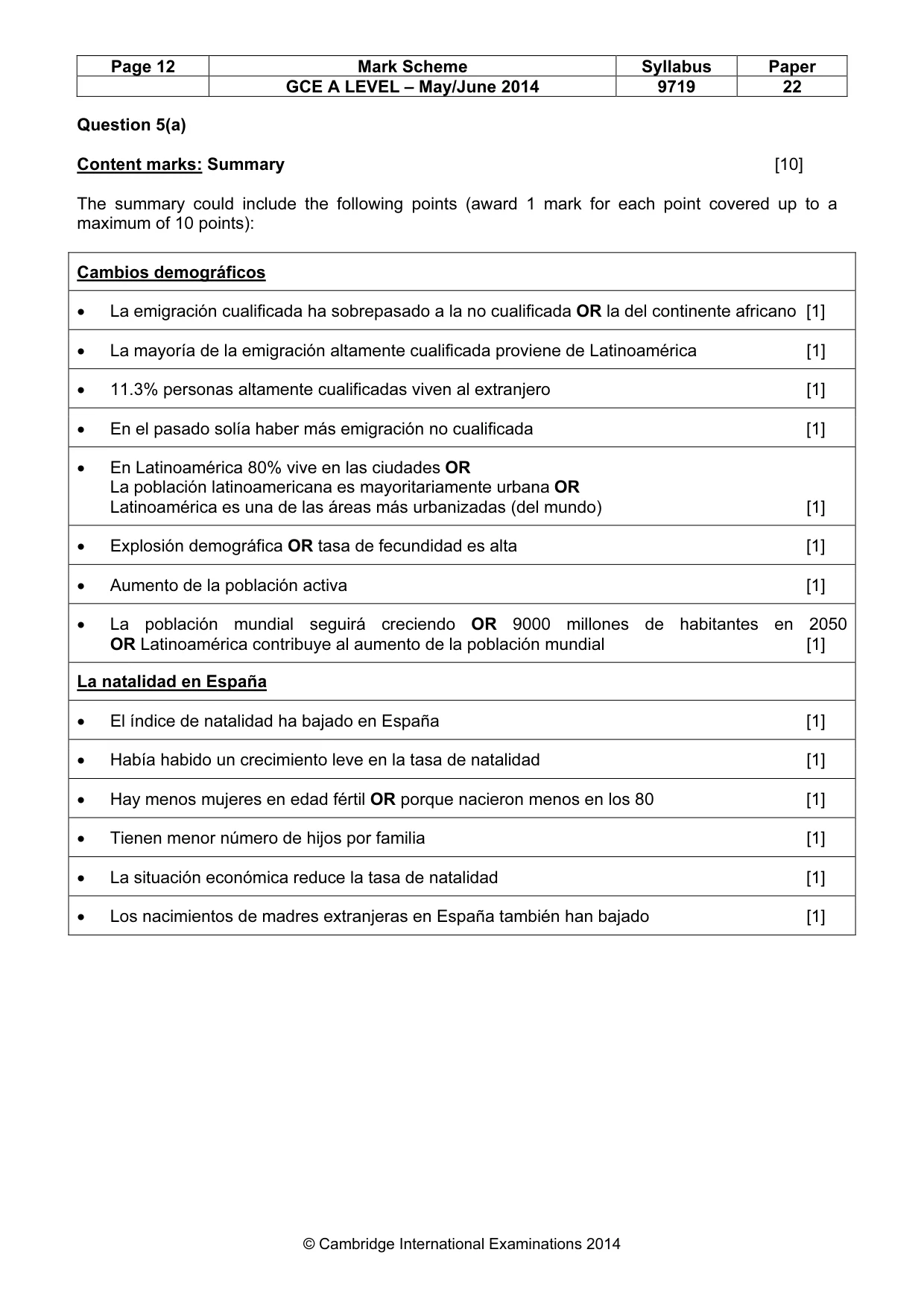Mark scheme, page 12 of 13