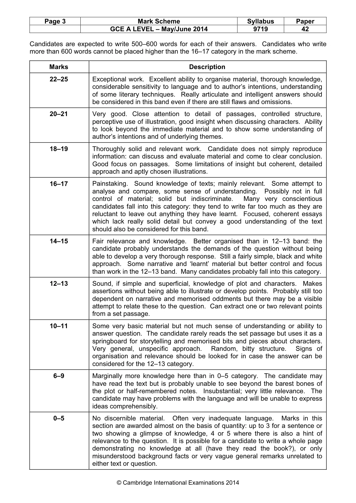 Mark scheme, page 3 of 3