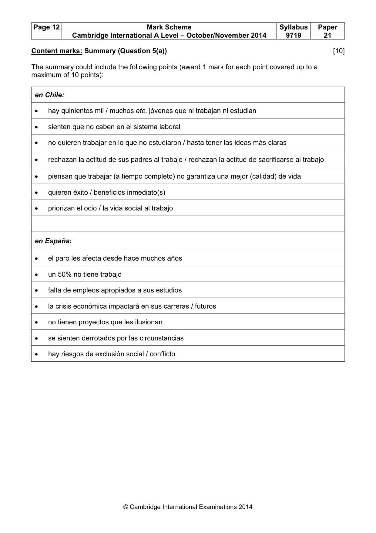 Mark scheme, page 12 of 13