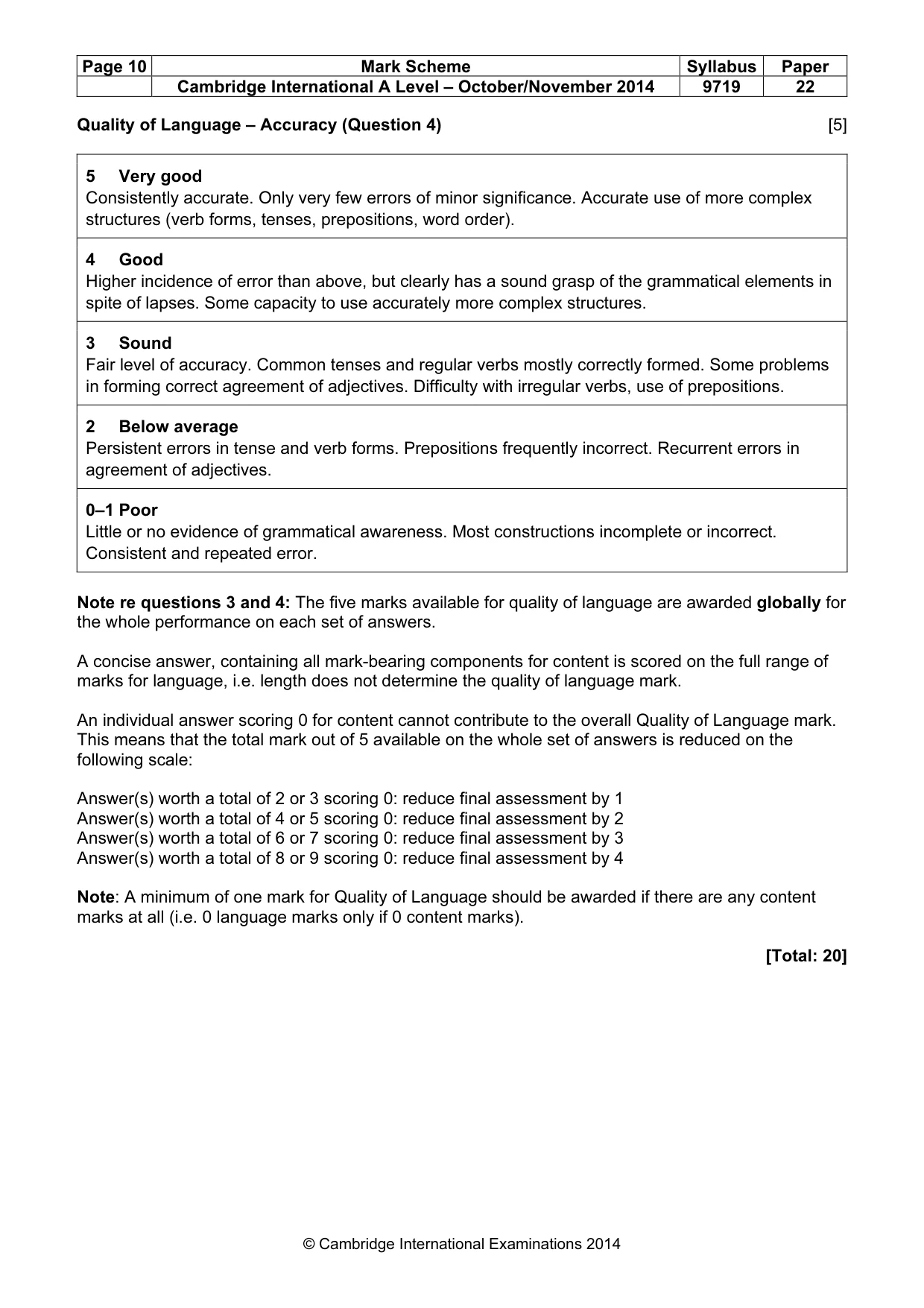 Mark scheme, page 10 of 13