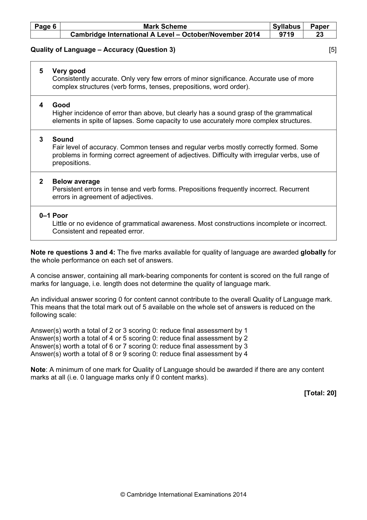 Mark scheme, page 6 of 11