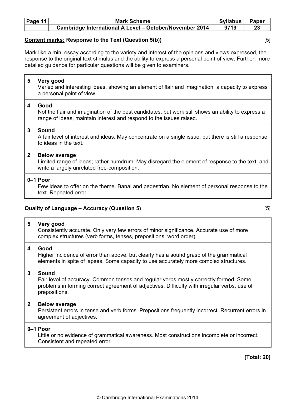 Mark scheme, page 11 of 11