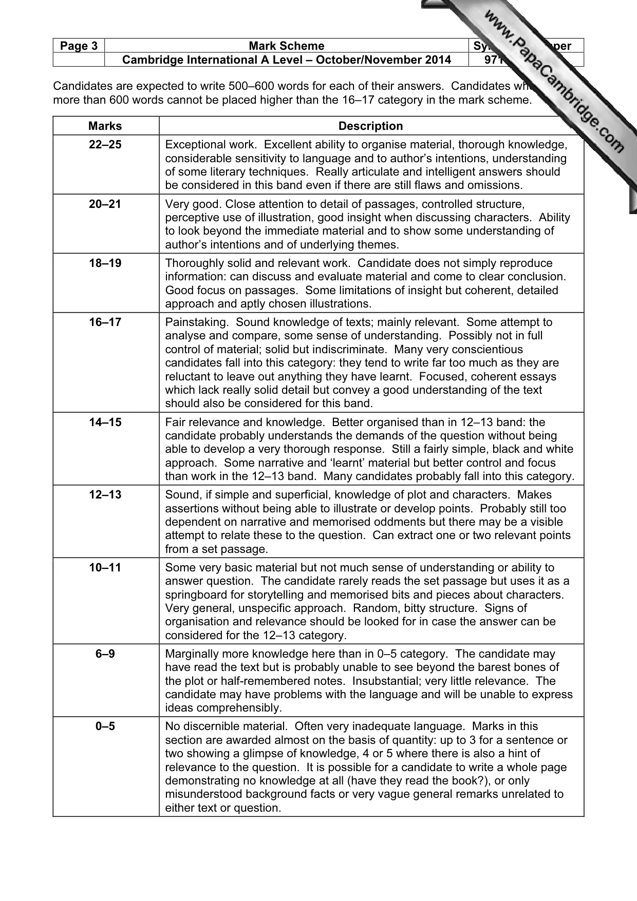 Mark scheme, page 3 of 3