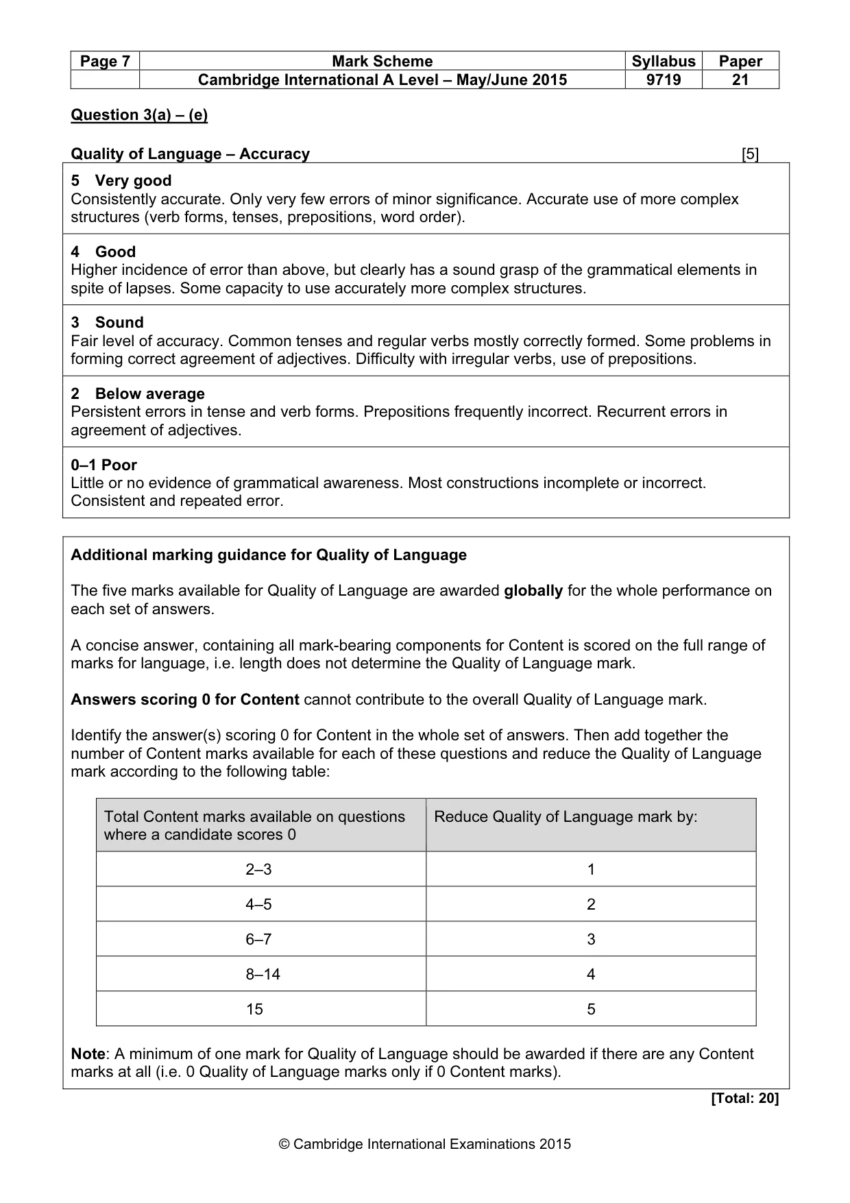 Mark scheme, page 7 of 13