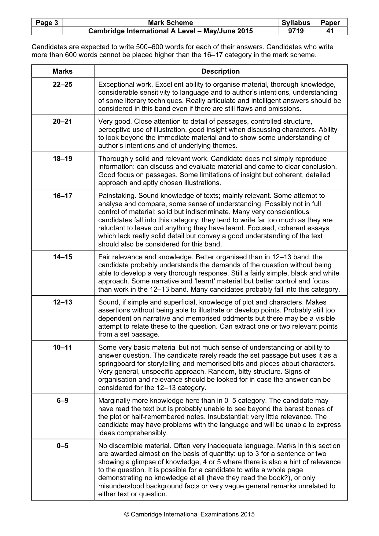 Mark scheme, page 3 of 3