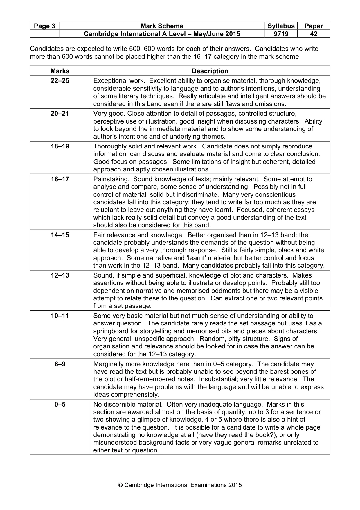 Mark scheme, page 3 of 3